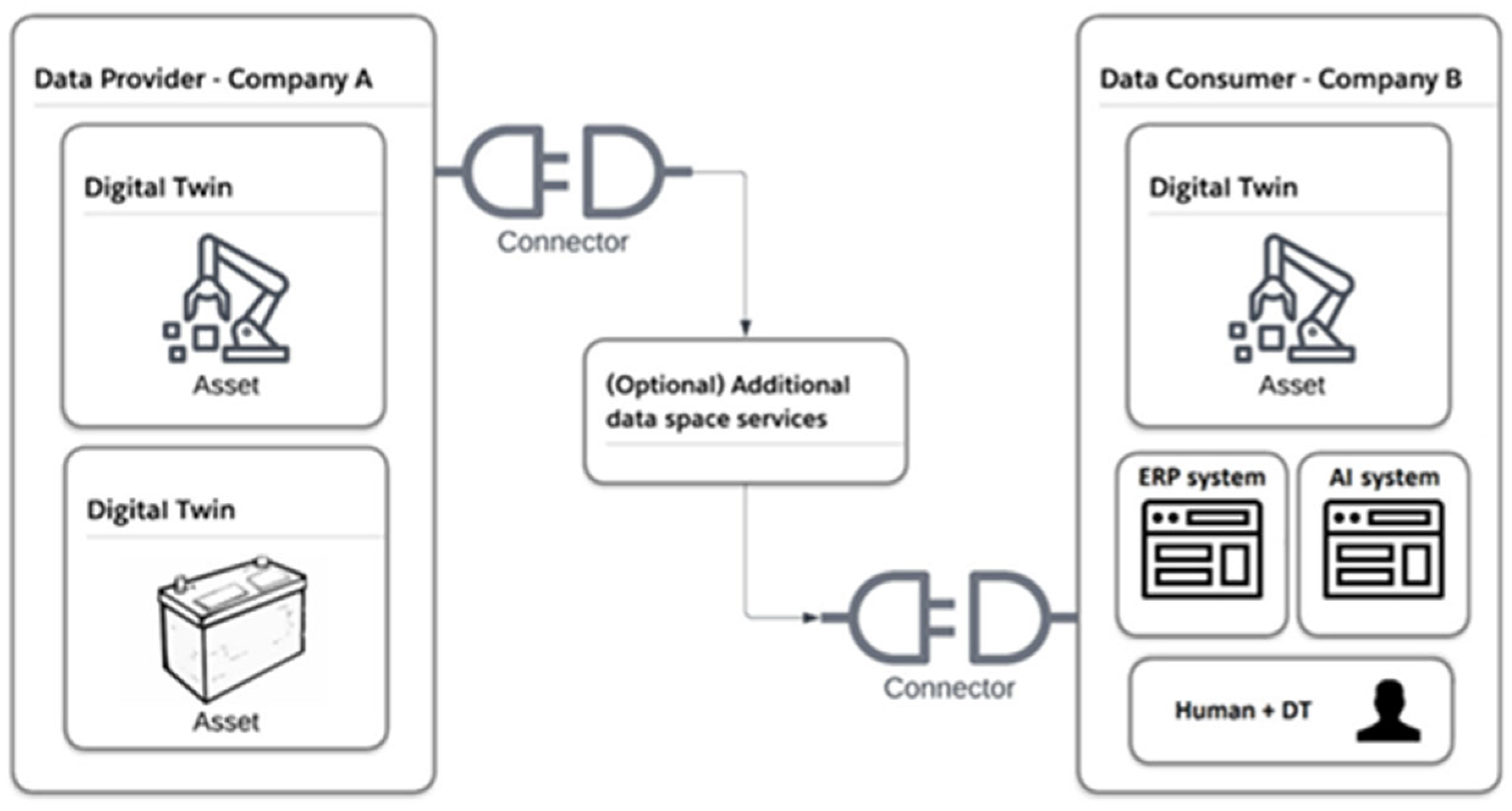 Machines 13 00751 g002