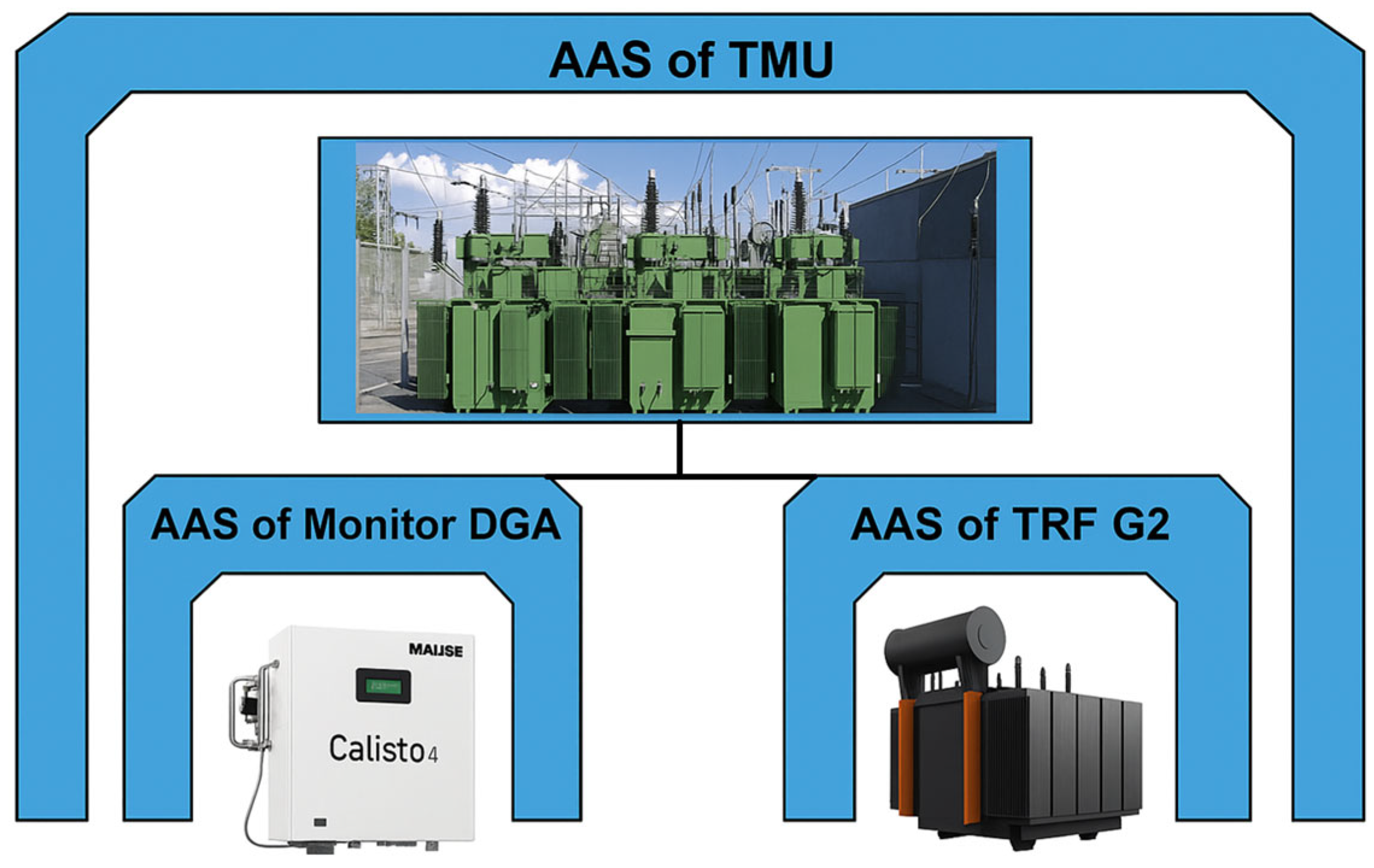 Machines 13 00751 g003