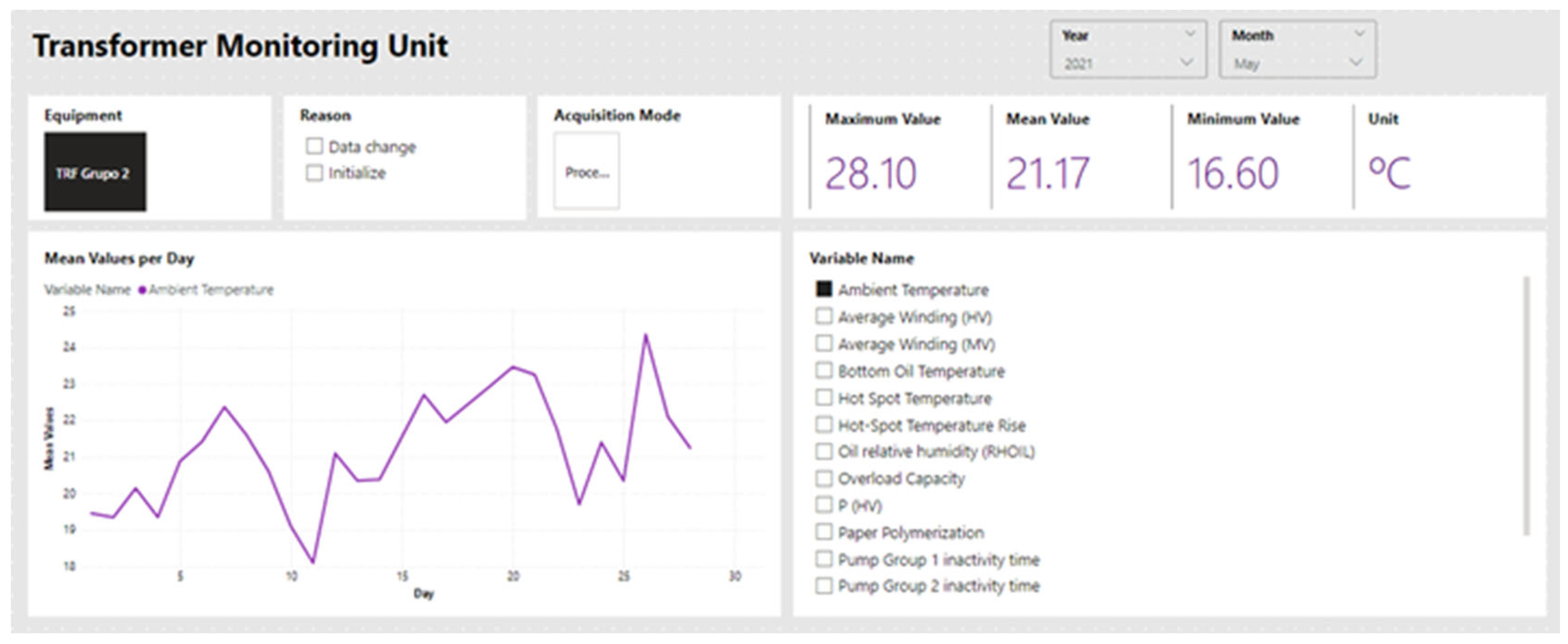 Machines 13 00751 g006