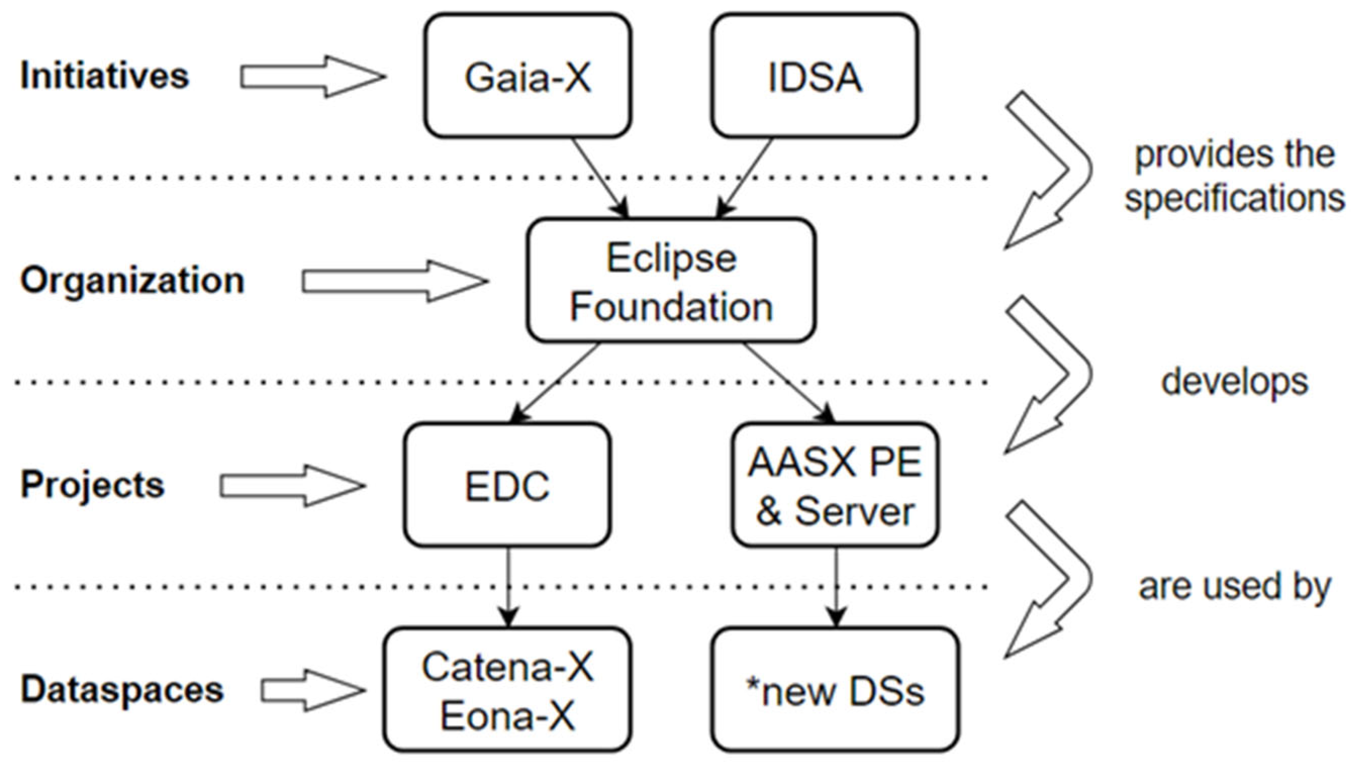 Machines 13 00751 g007