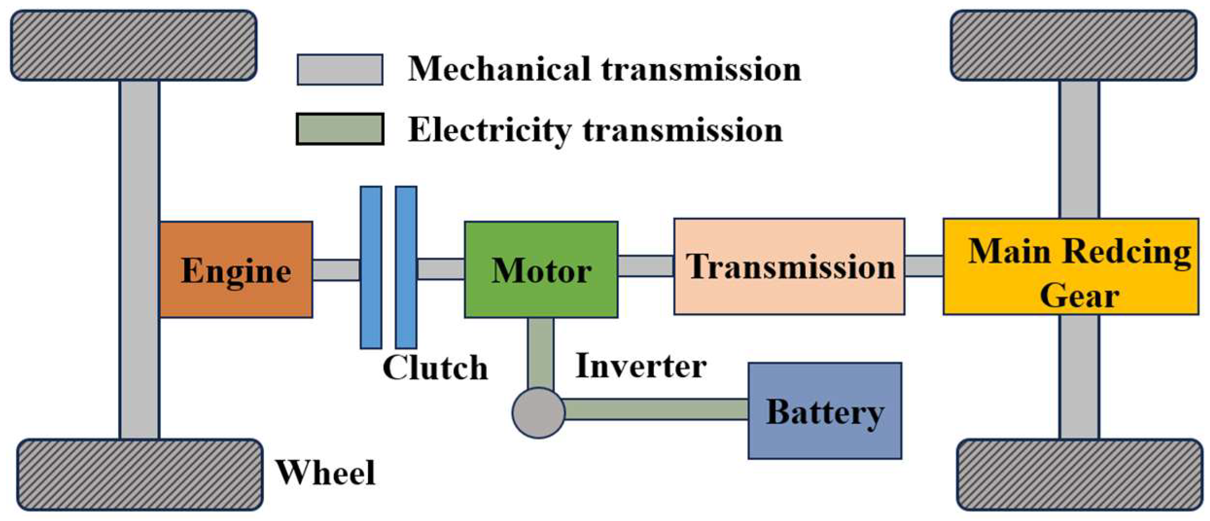 Machines 13 00754 g001 Machines 13 00754 g001