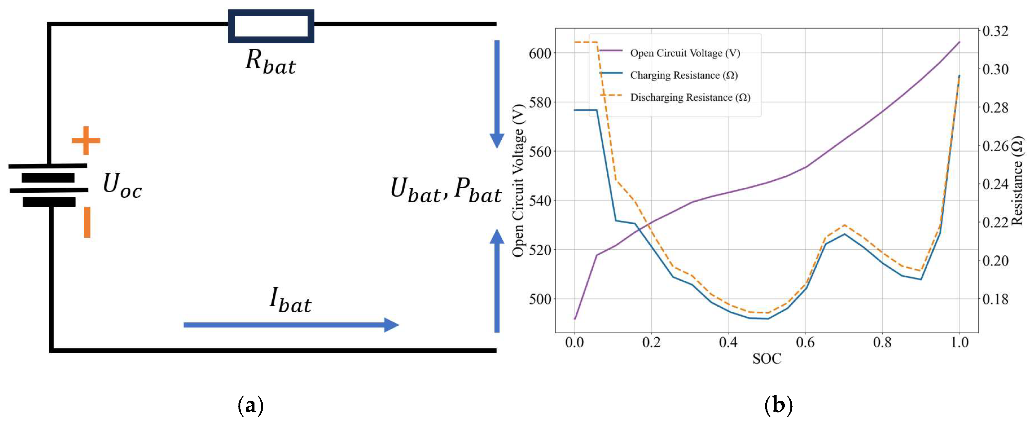 Machines 13 00754 g003 Machines 13 00754 g003