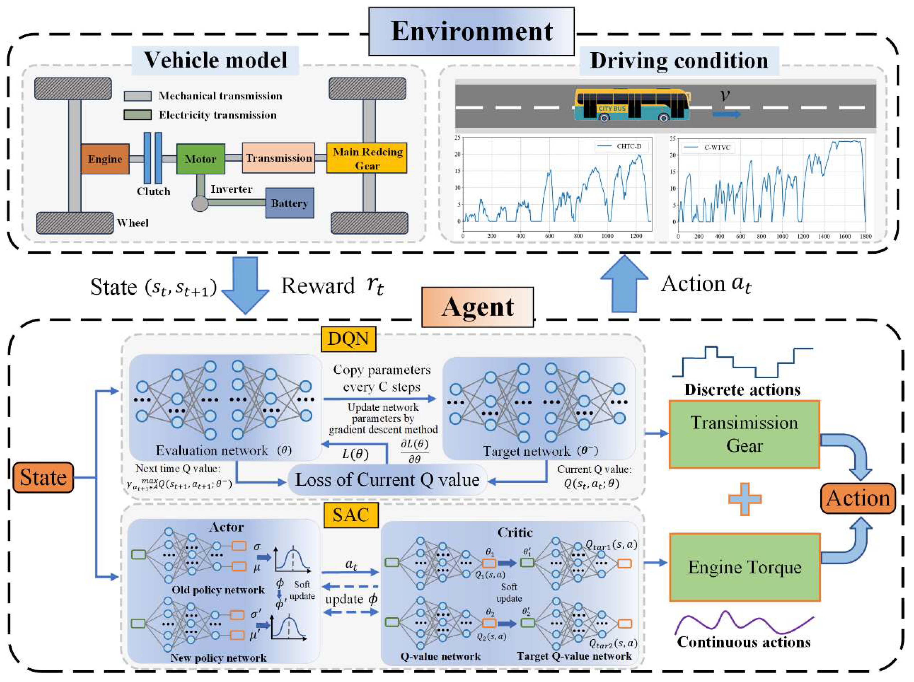 Machines 13 00754 g004 Machines 13 00754 g004