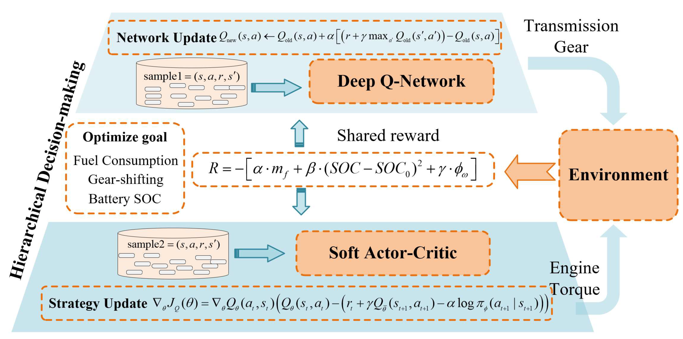 Machines 13 00754 g005 Machines 13 00754 g005