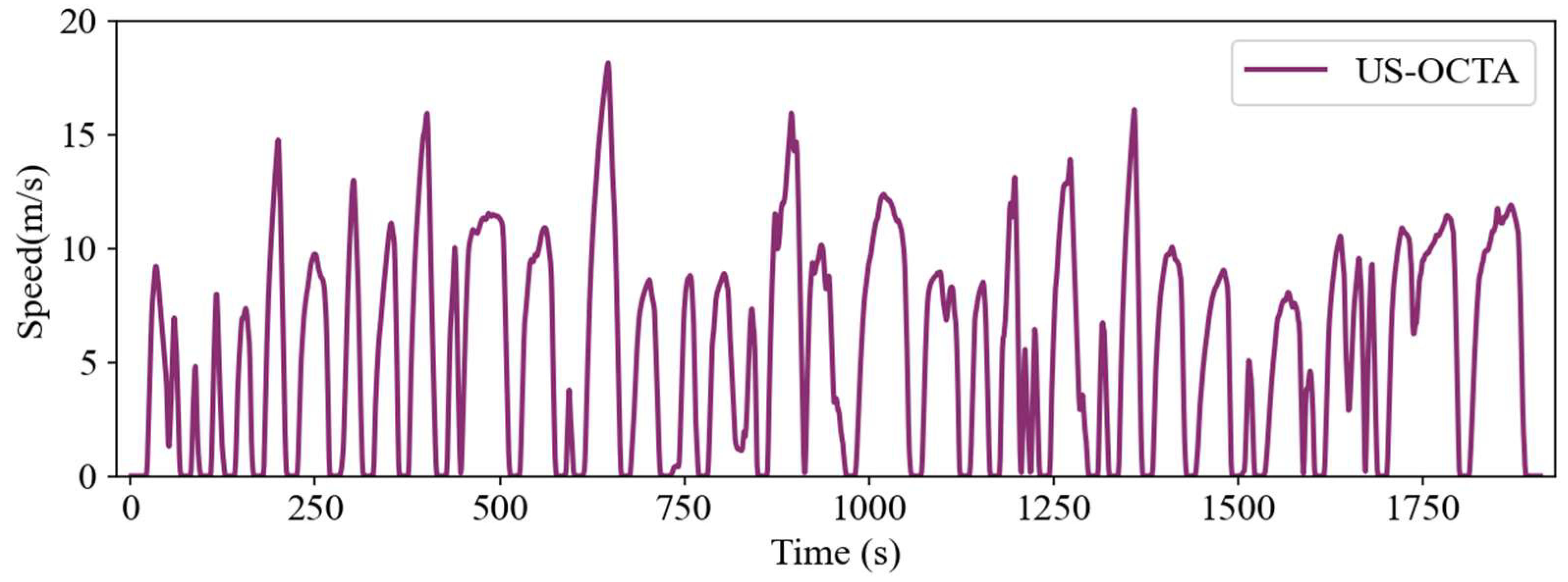 Machines 13 00754 g008 Machines 13 00754 g008