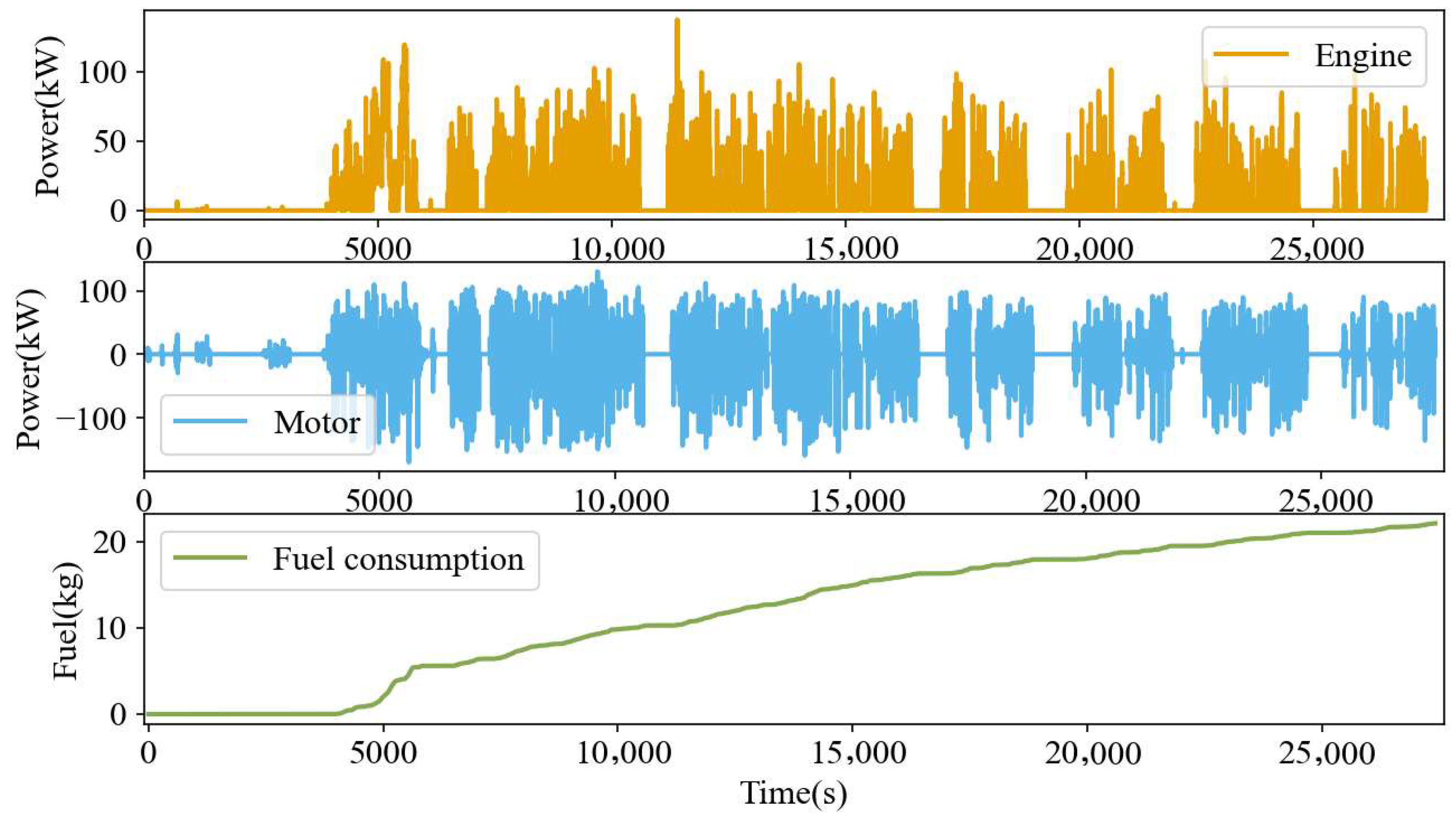 Machines 13 00754 g015 Machines 13 00754 g015