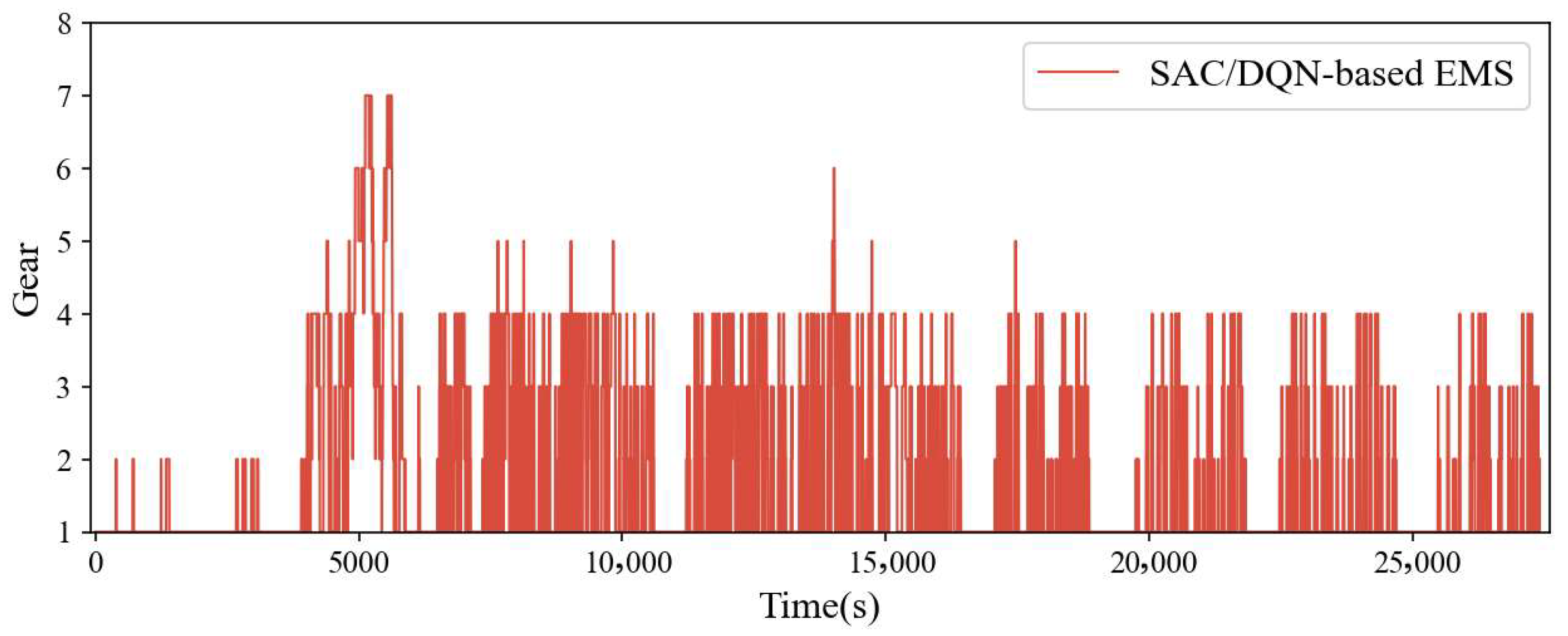 Machines 13 00754 g016 Machines 13 00754 g016