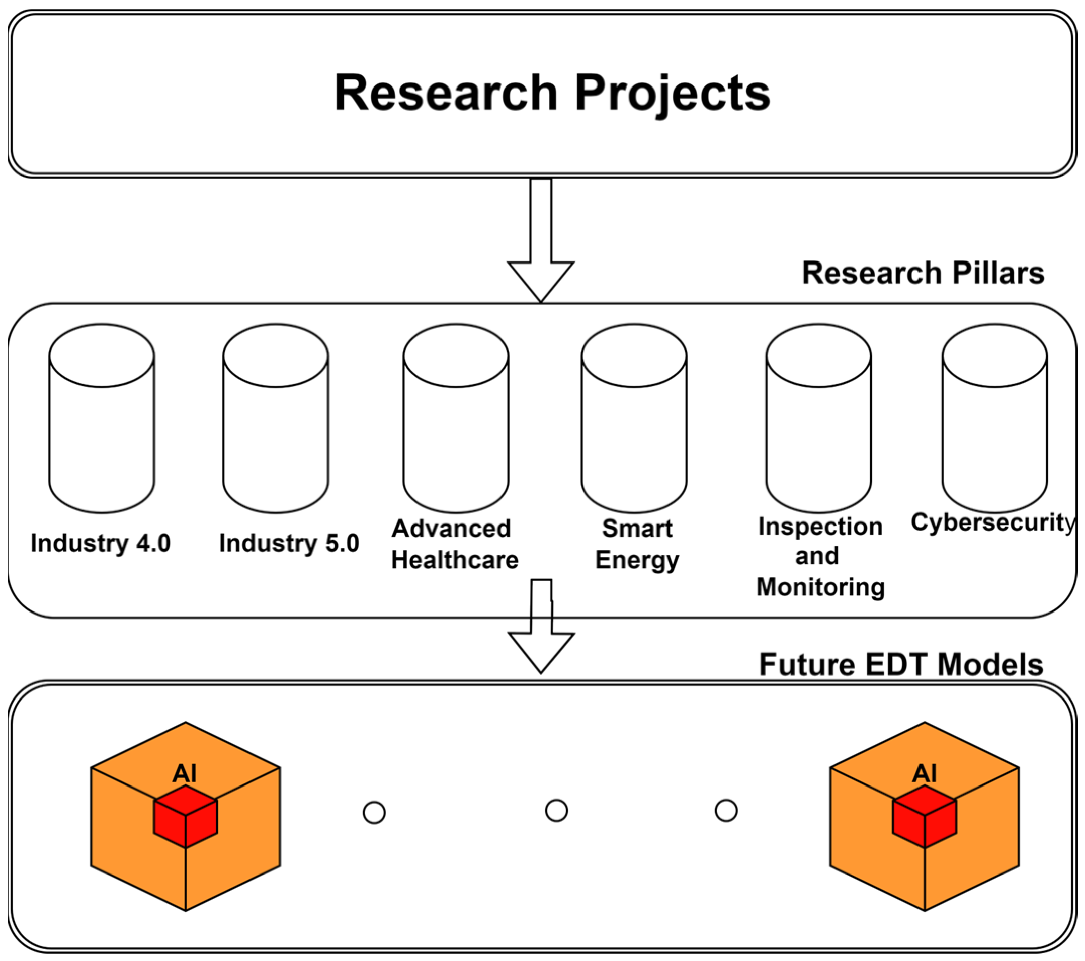 Machines 13 00755 g002