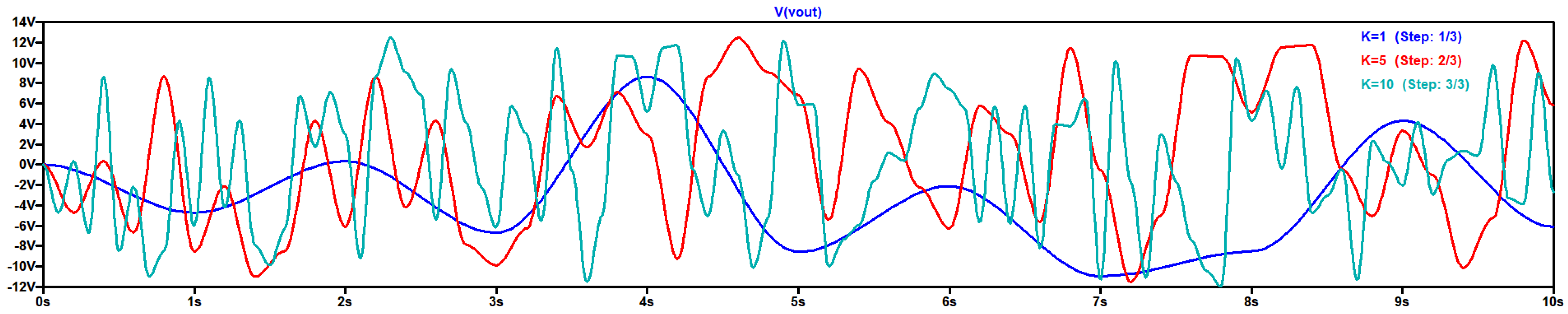 Machines 13 00755 g005
