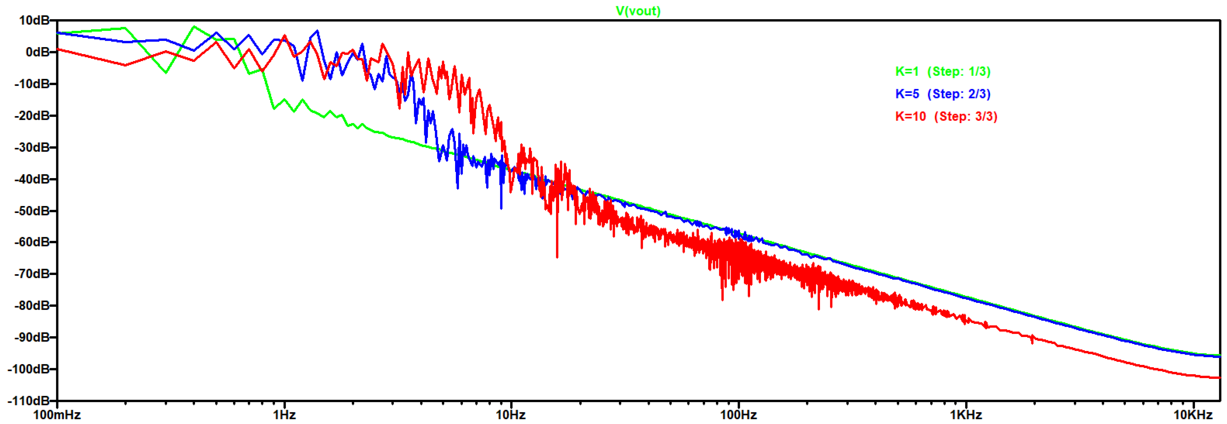 Machines 13 00755 g006