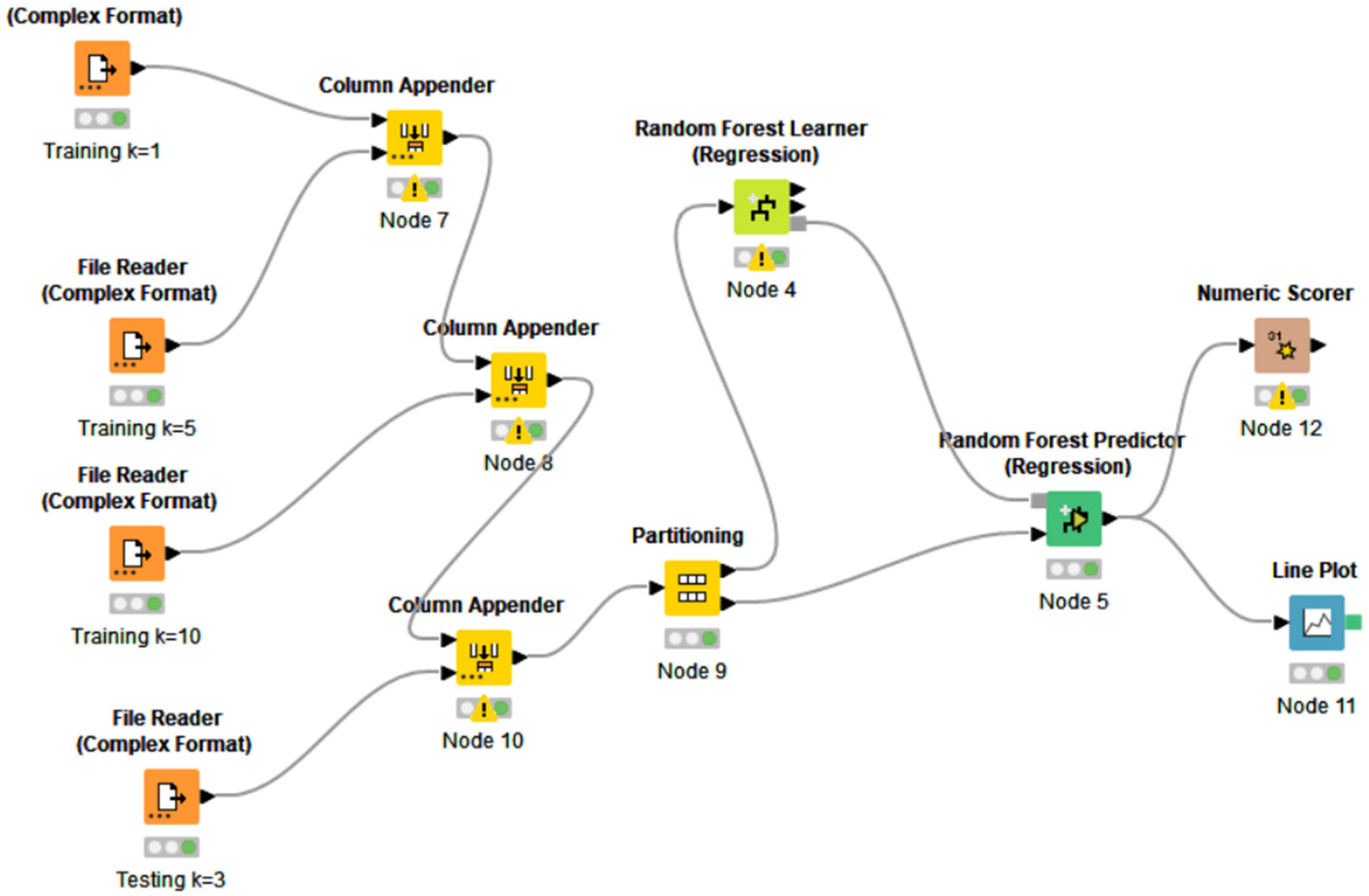 Machines 13 00755 g008