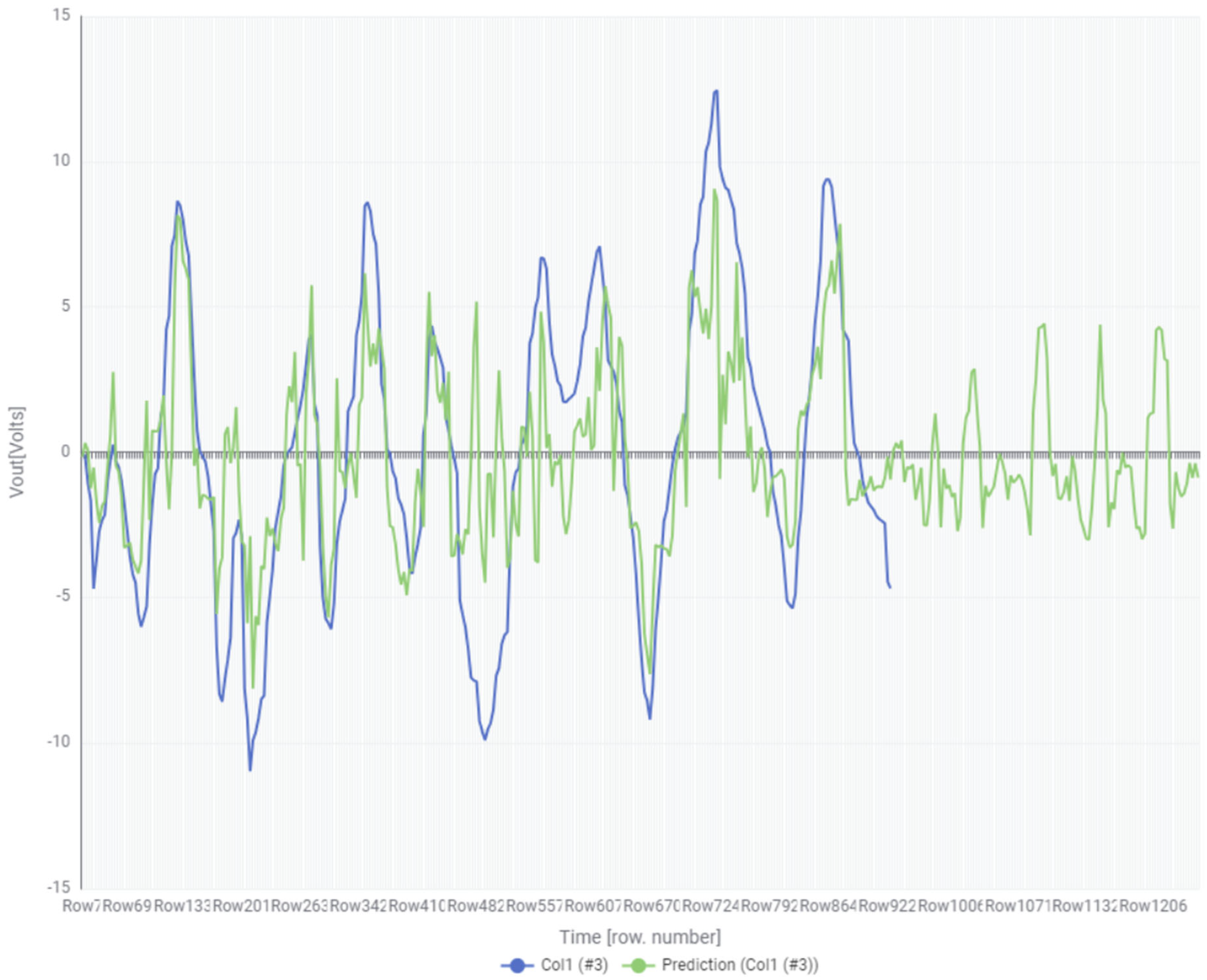 Machines 13 00755 g009