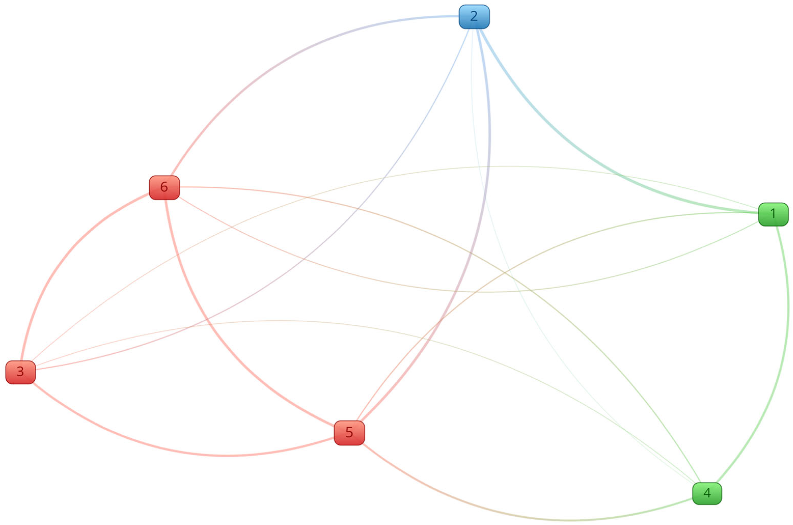 Machines 13 00755 g013