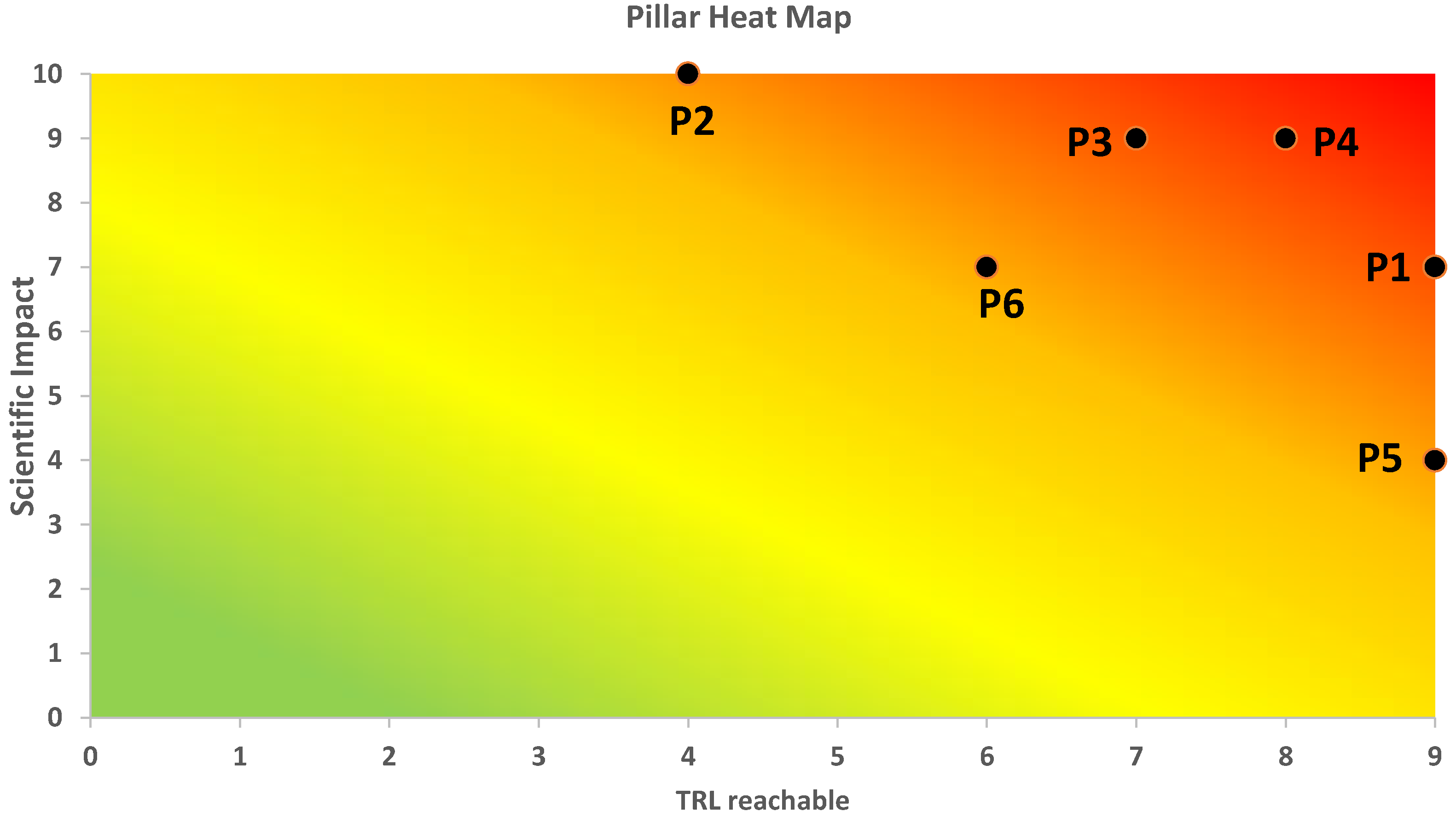 Machines 13 00755 g014