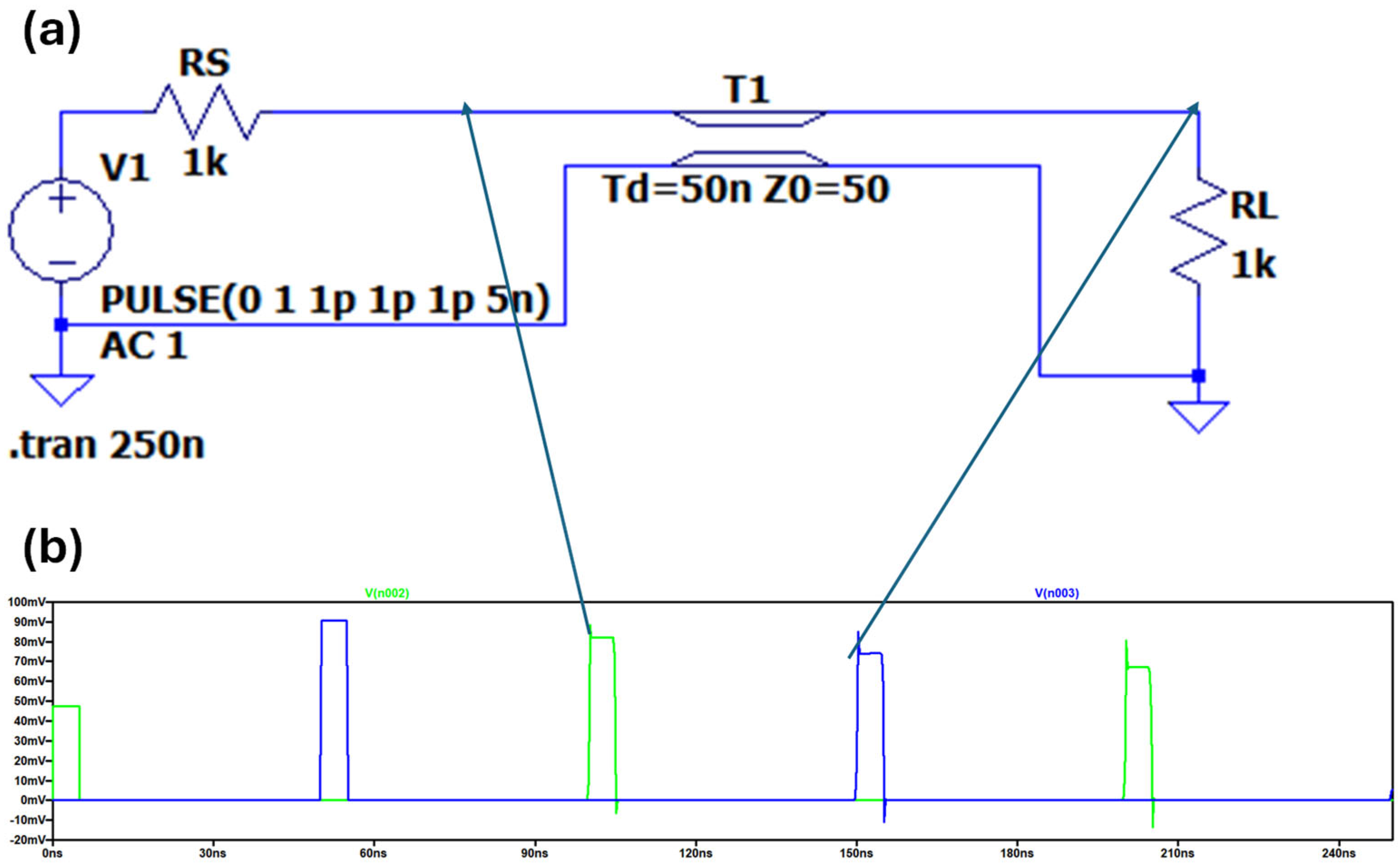 Machines 13 00755 g0a2
