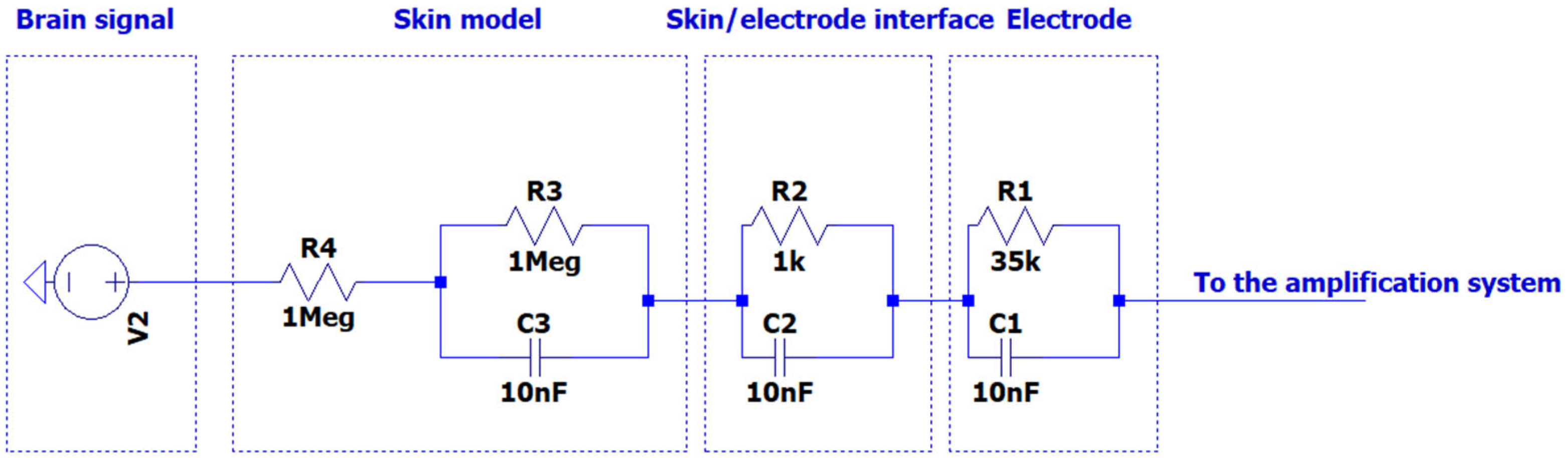 Machines 13 00755 g0a3