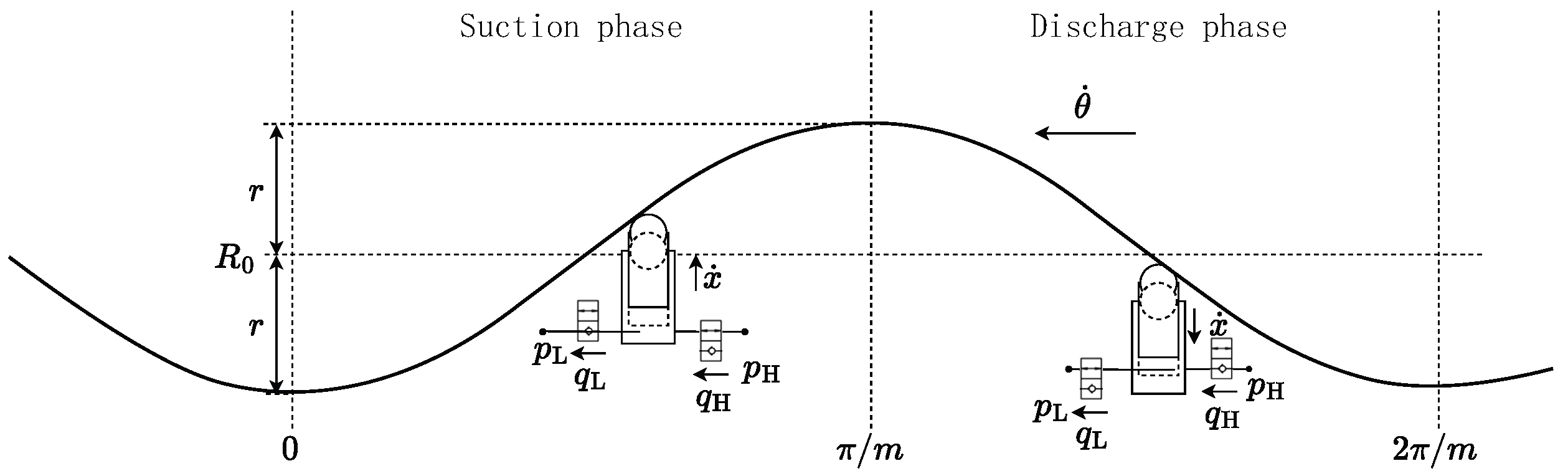 Machines 13 00756 g003