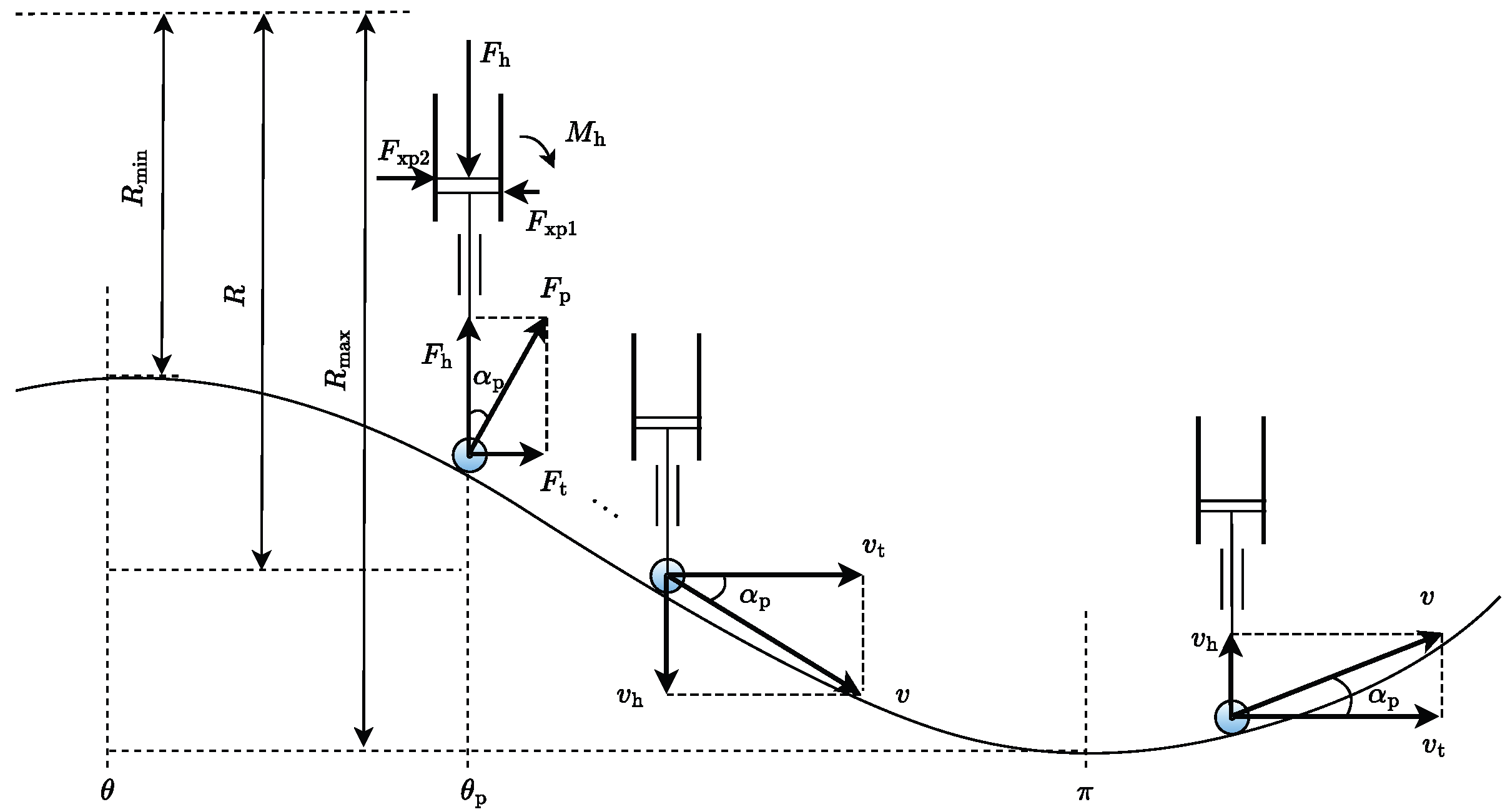 Machines 13 00756 g004