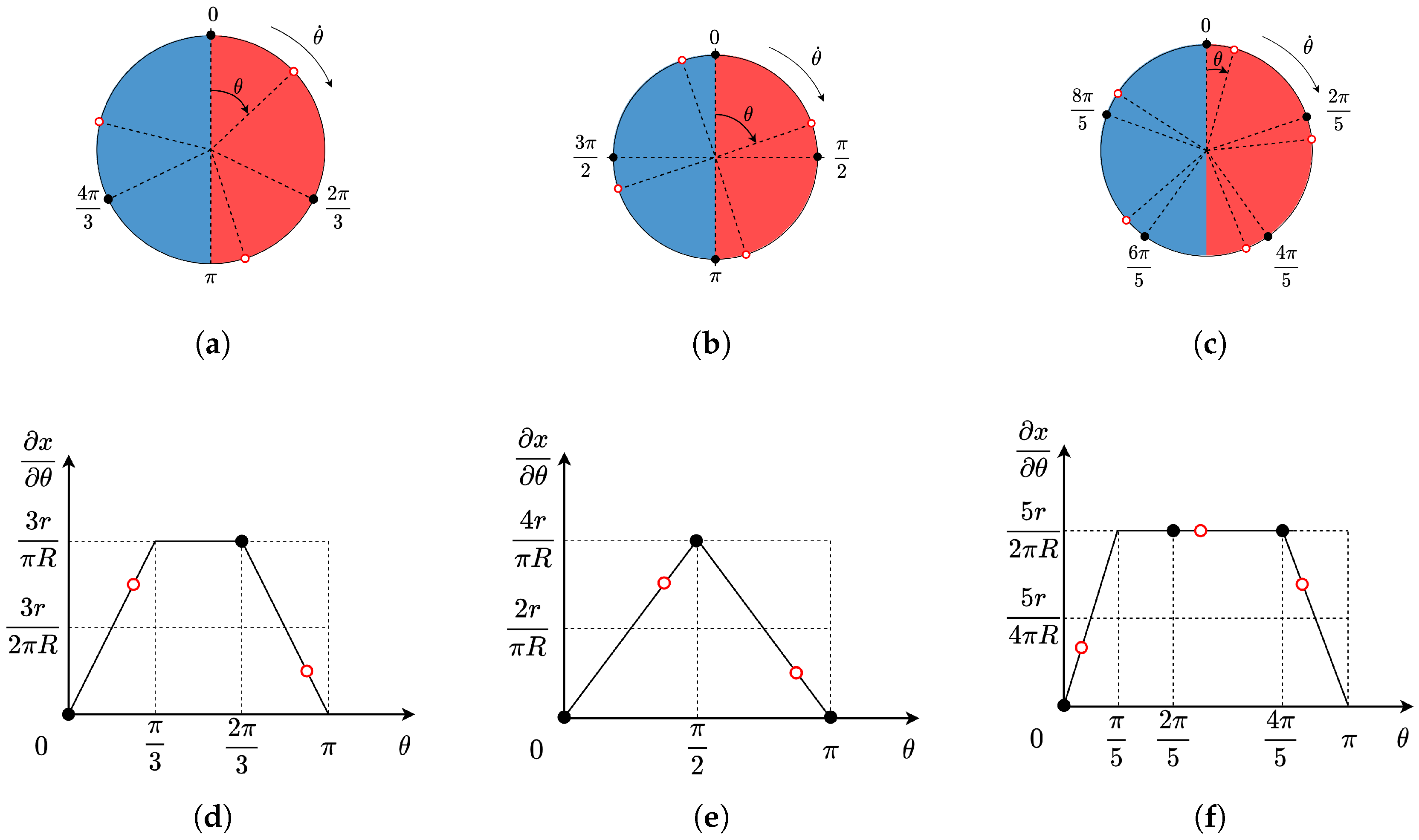 Machines 13 00756 g007