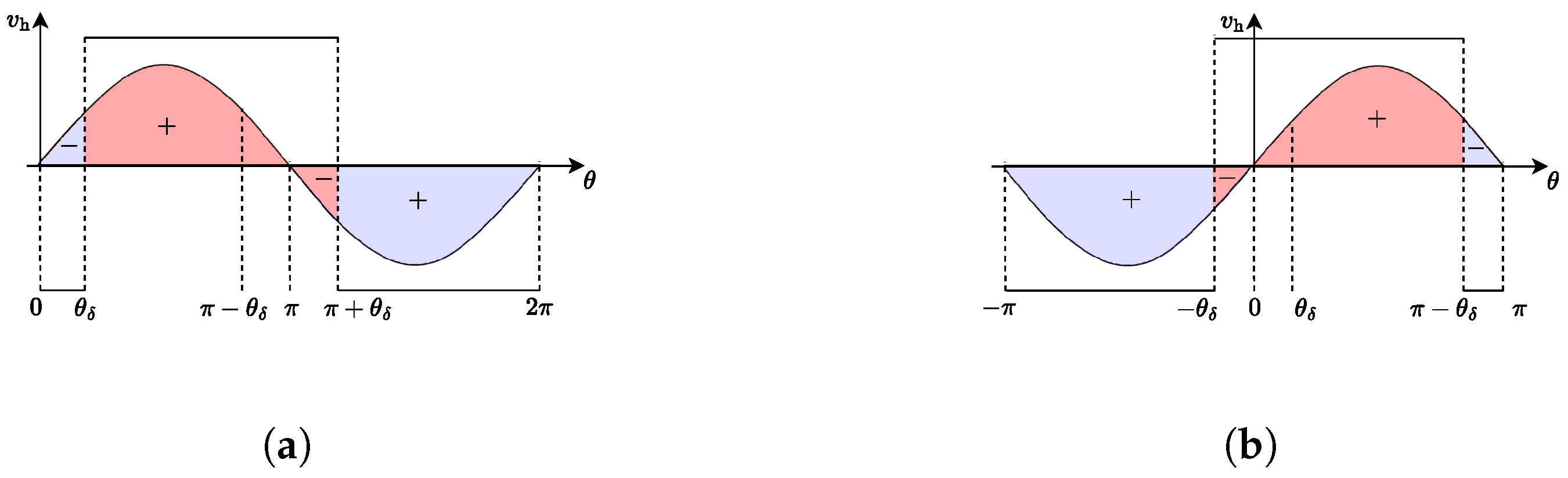 Machines 13 00756 g011