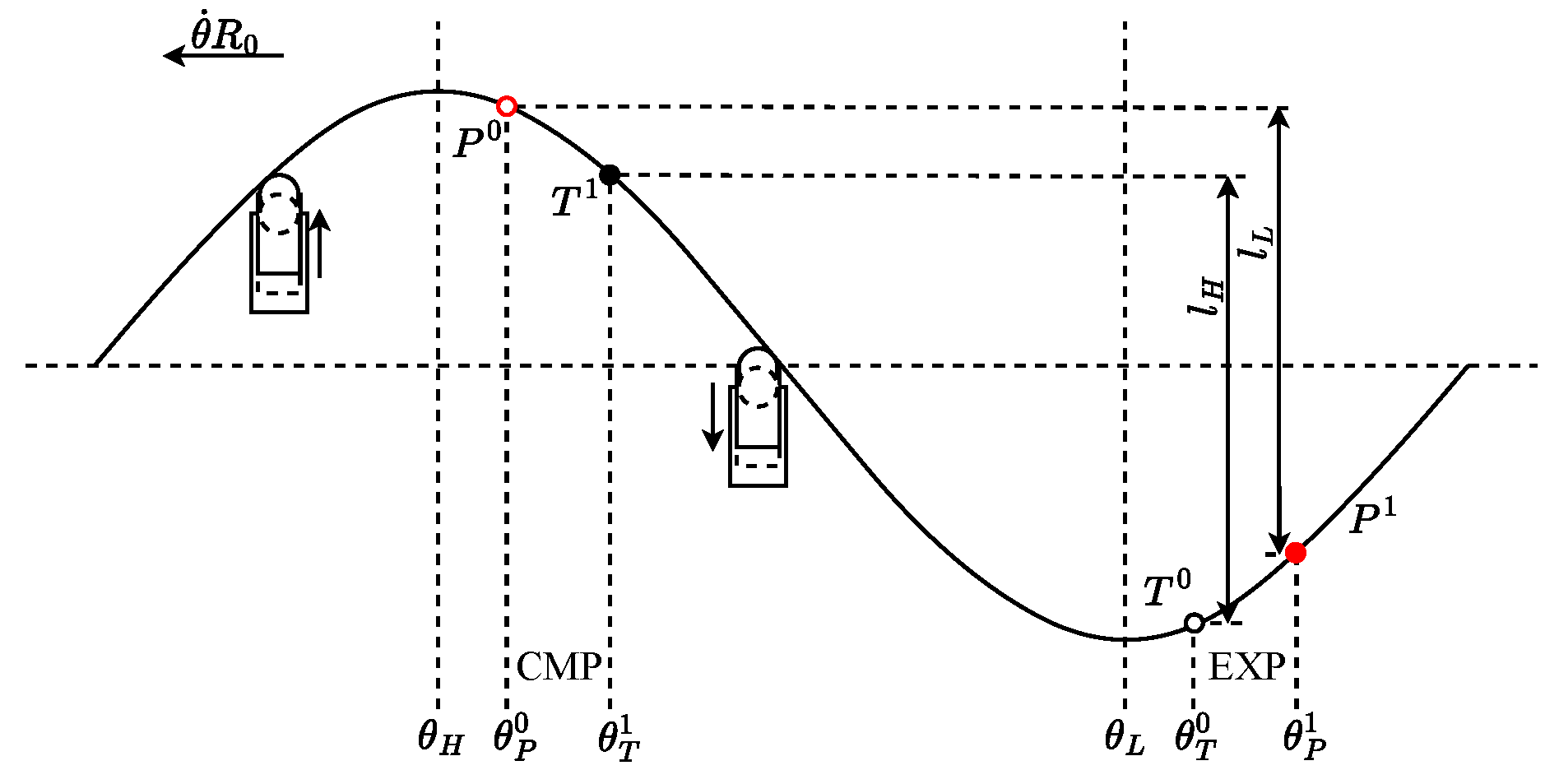 Machines 13 00756 g012