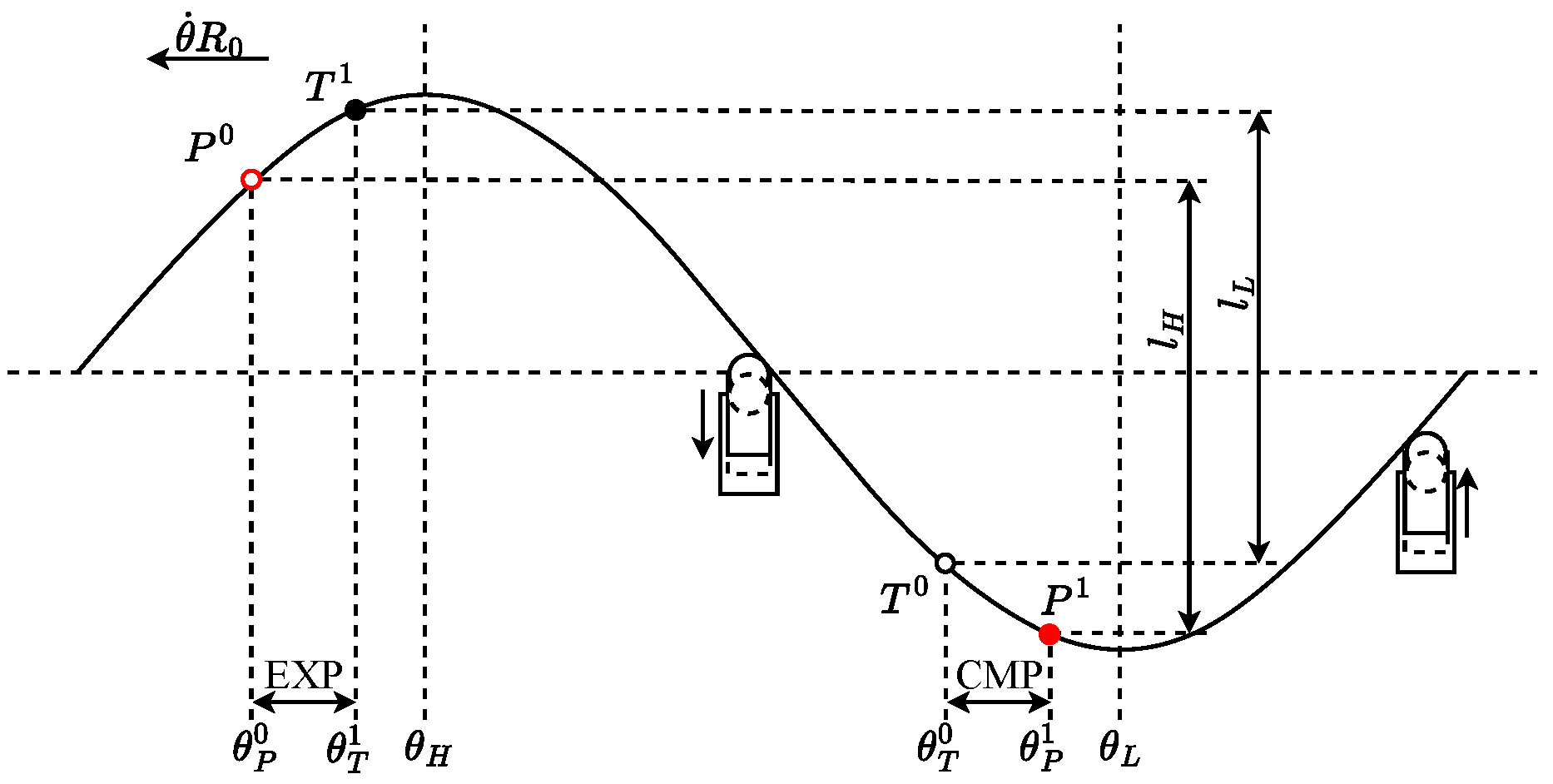 Machines 13 00756 g013