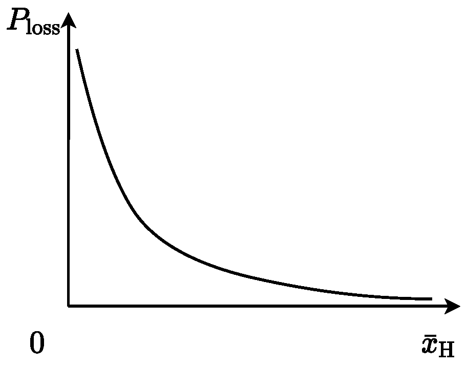 Machines 13 00756 g014