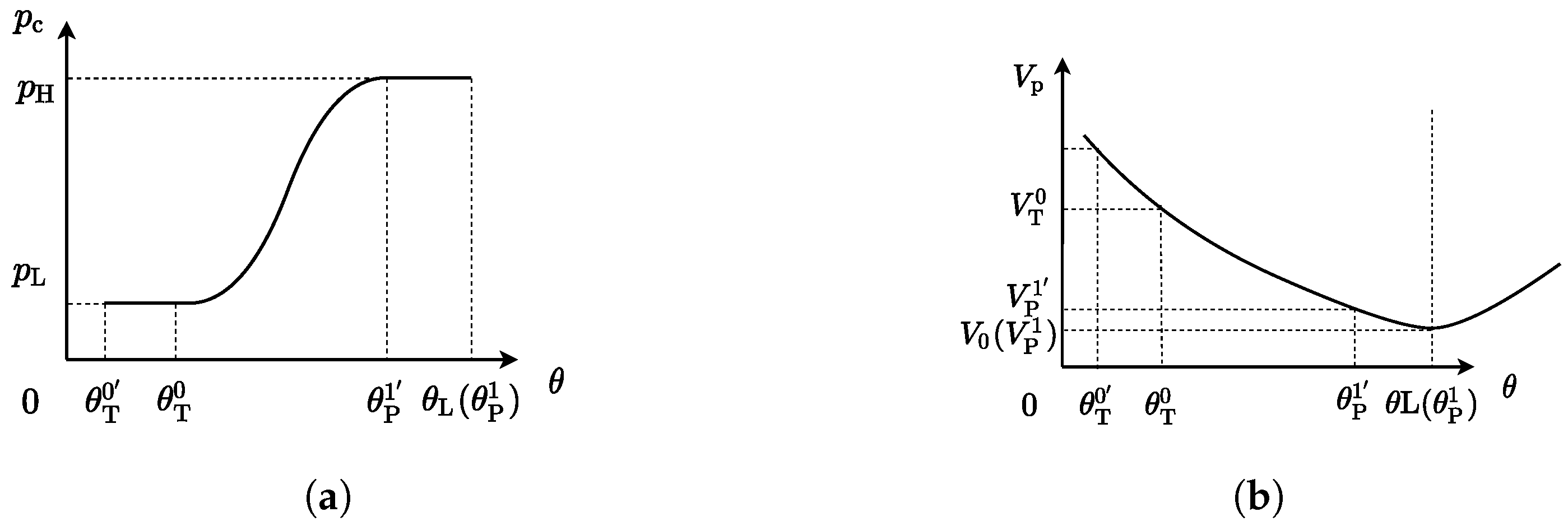 Machines 13 00756 g016