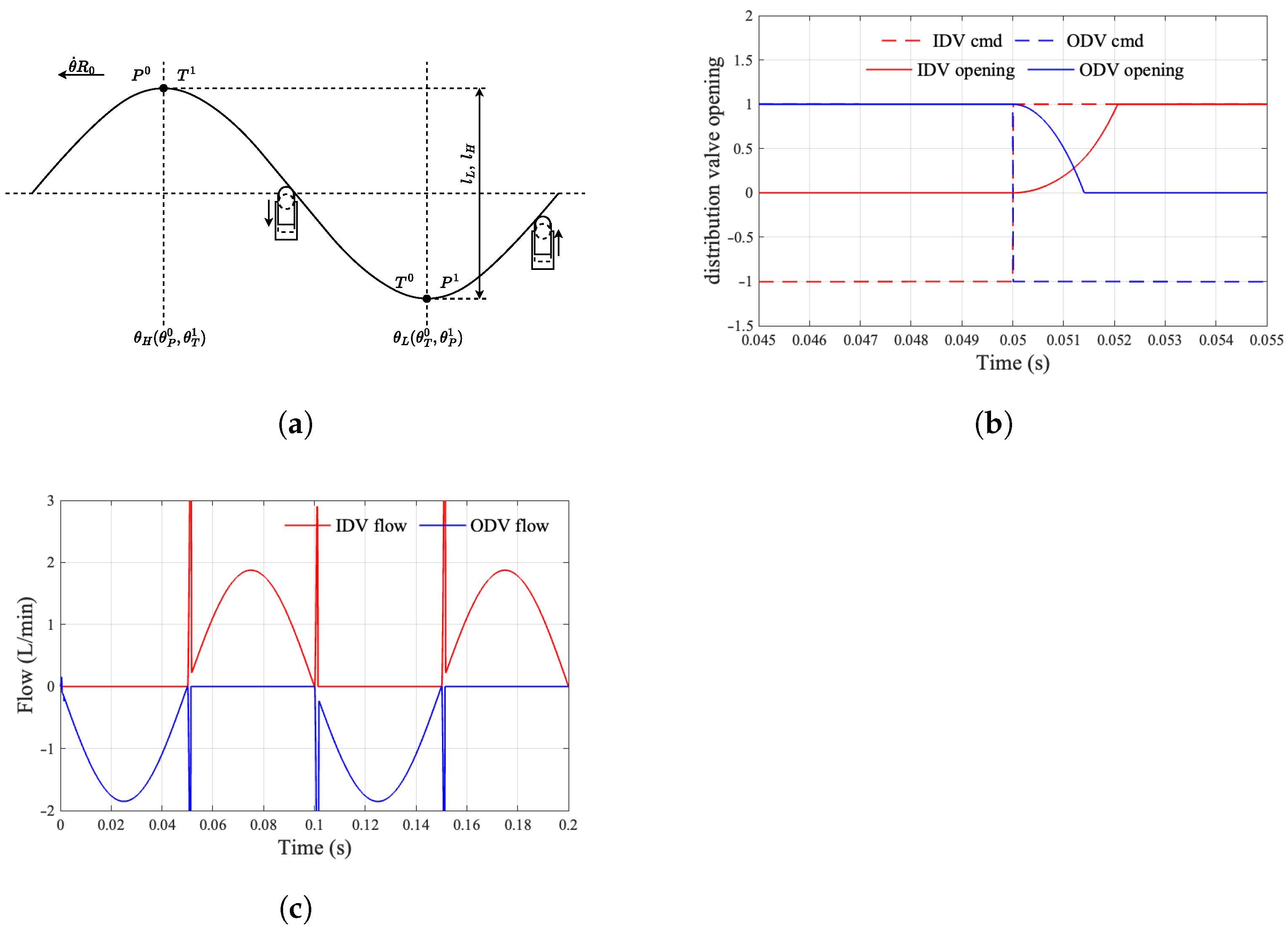 Machines 13 00756 g017