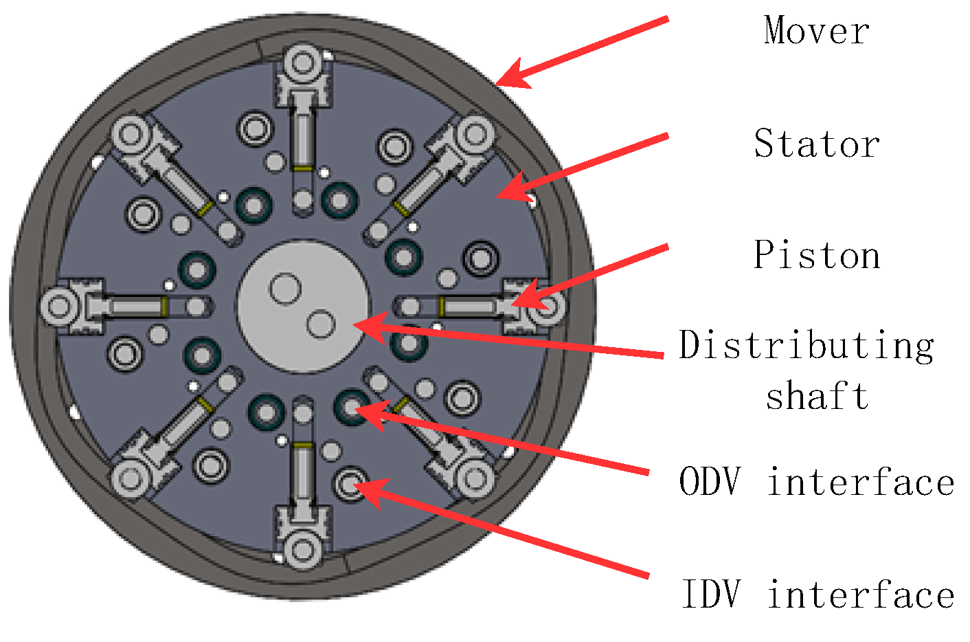 Machines 13 00756 g022
