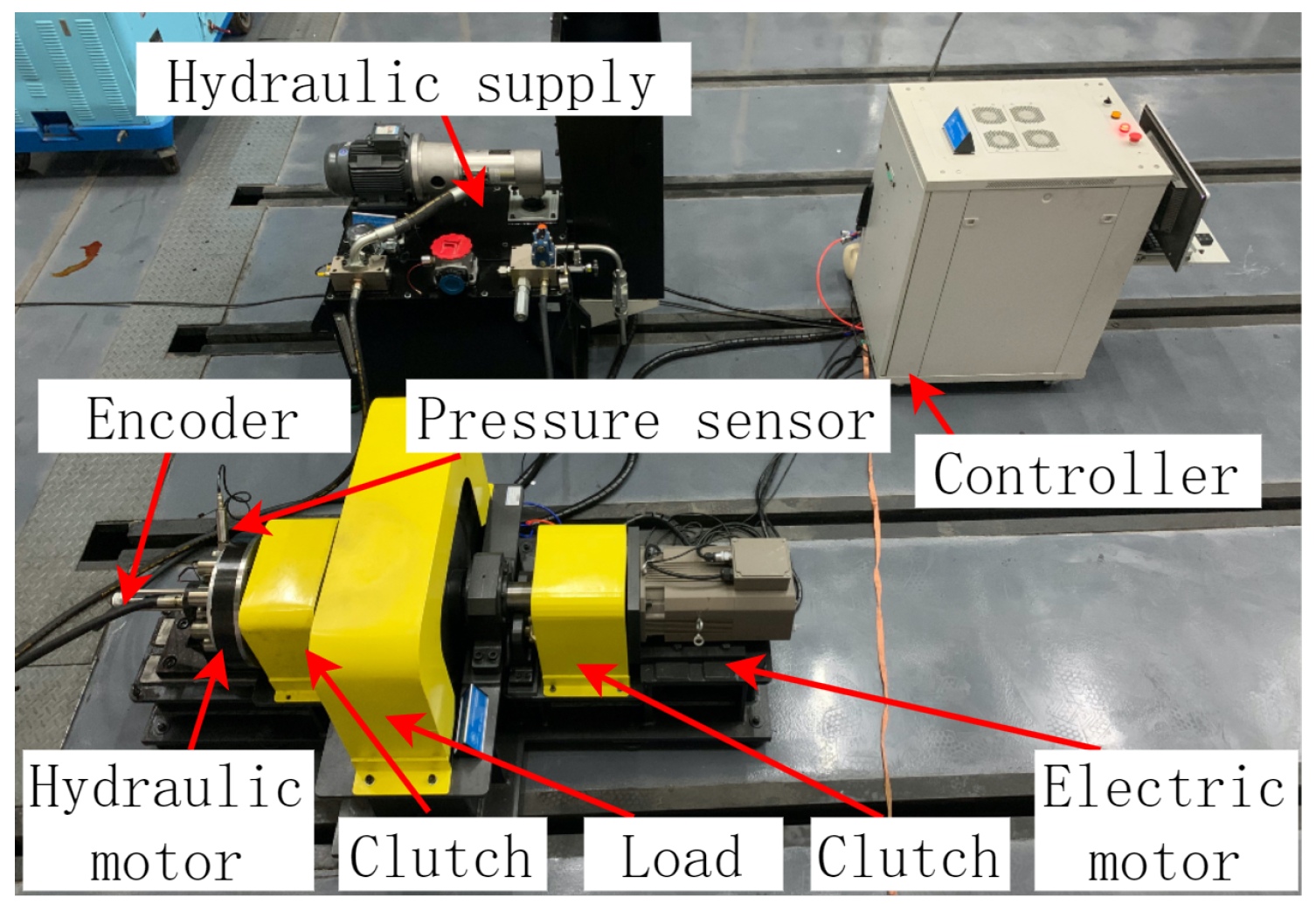 Machines 13 00756 g025