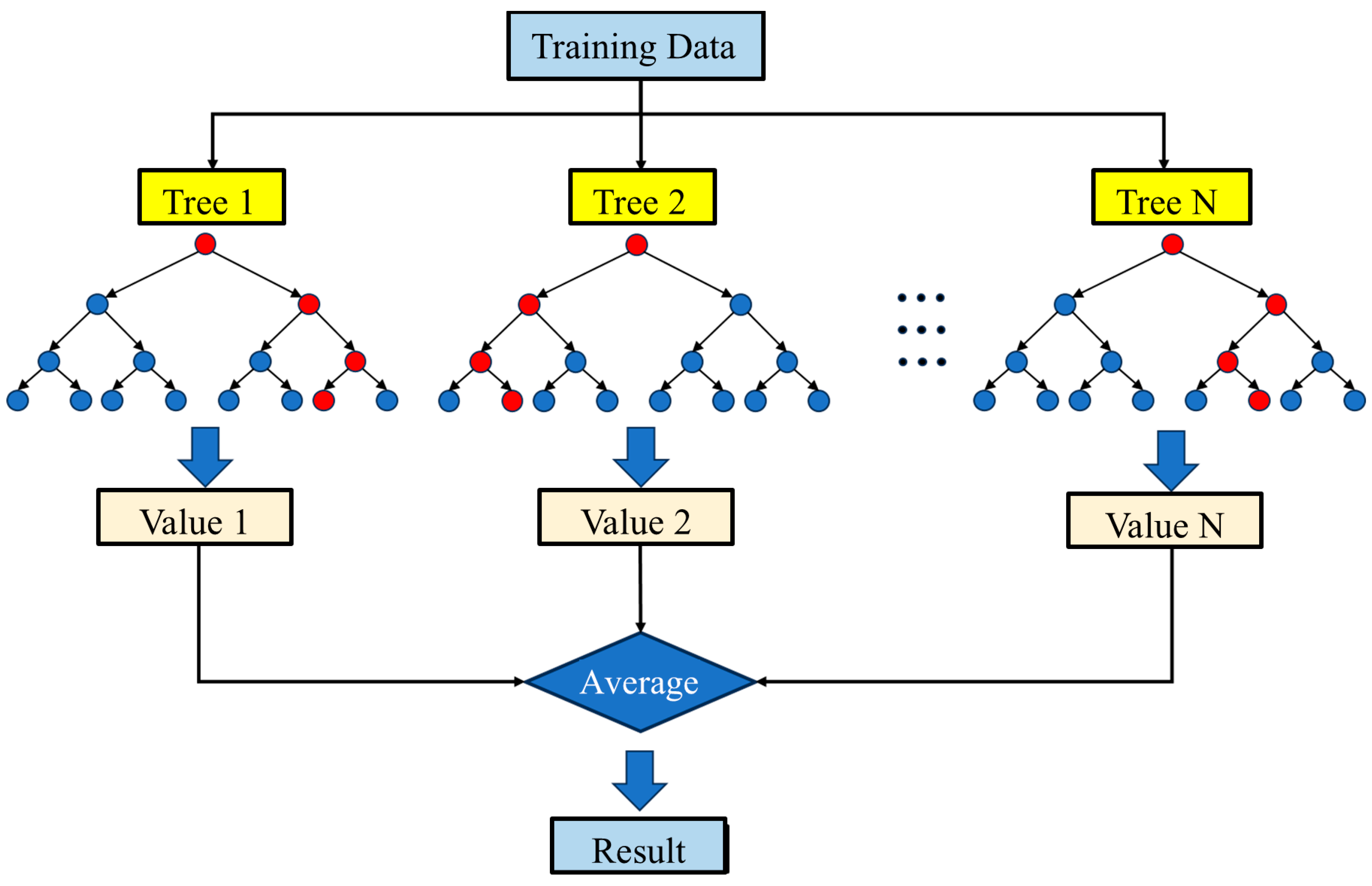 Machines 13 00758 g001