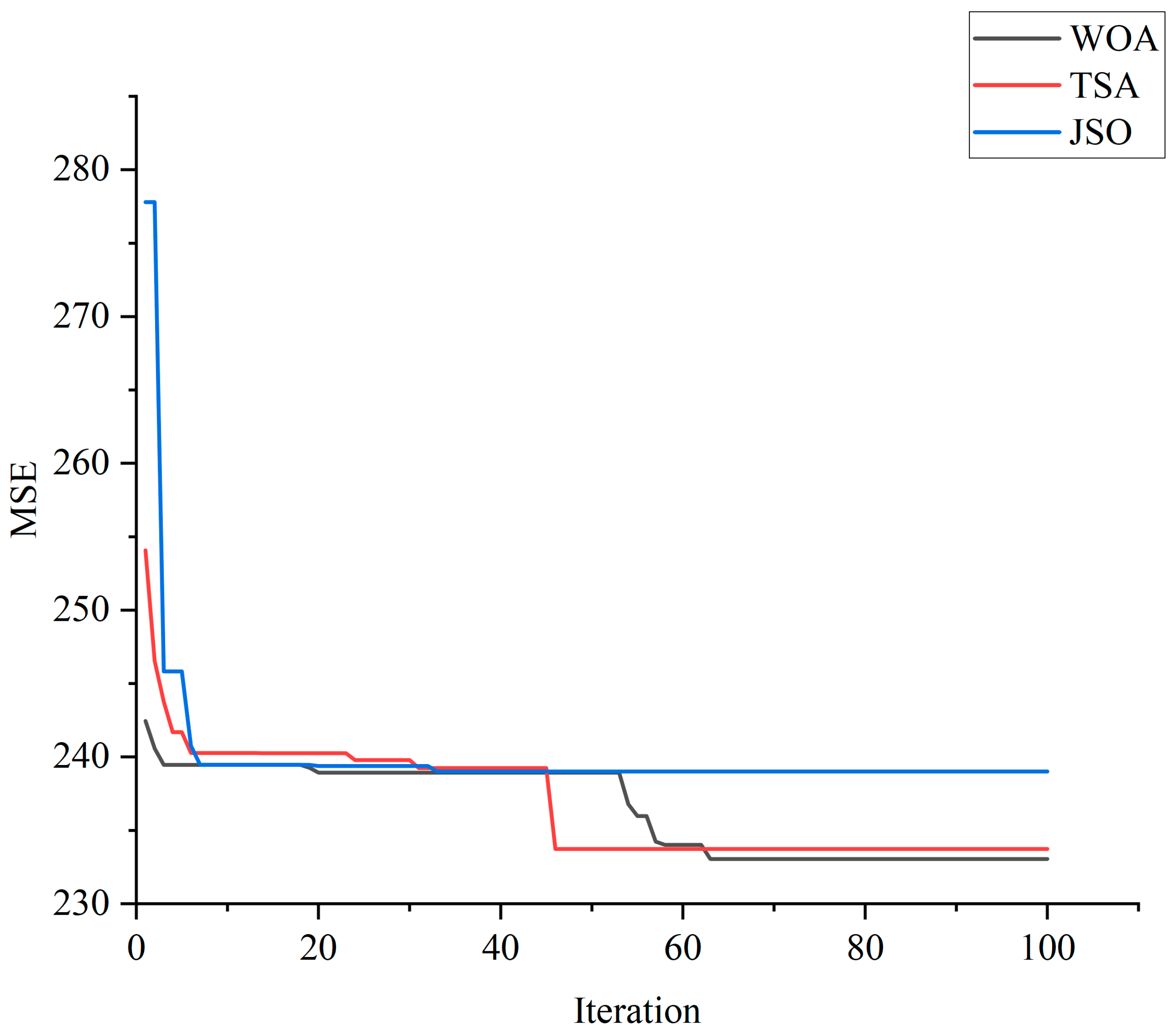 Machines 13 00758 g010