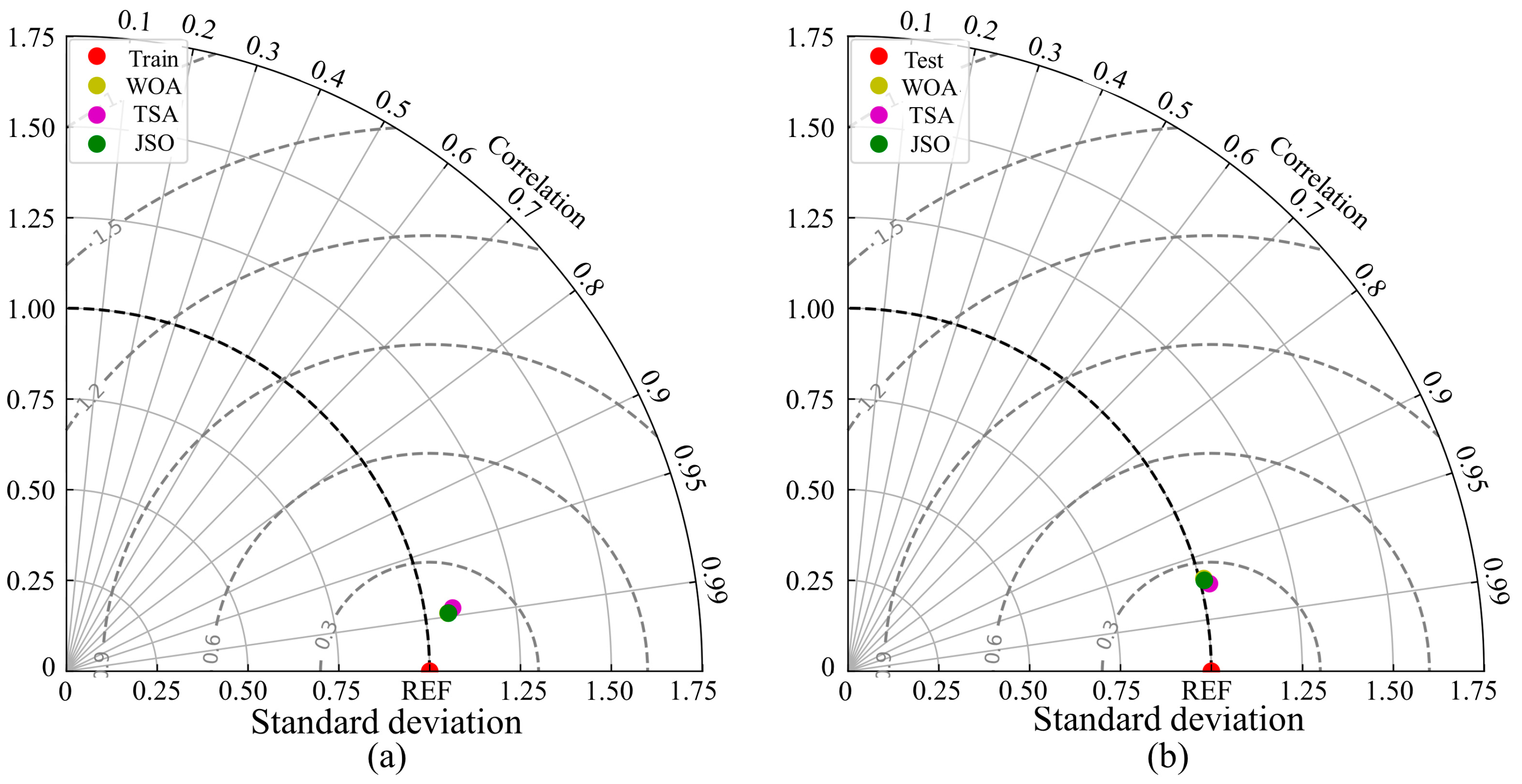 Machines 13 00758 g011