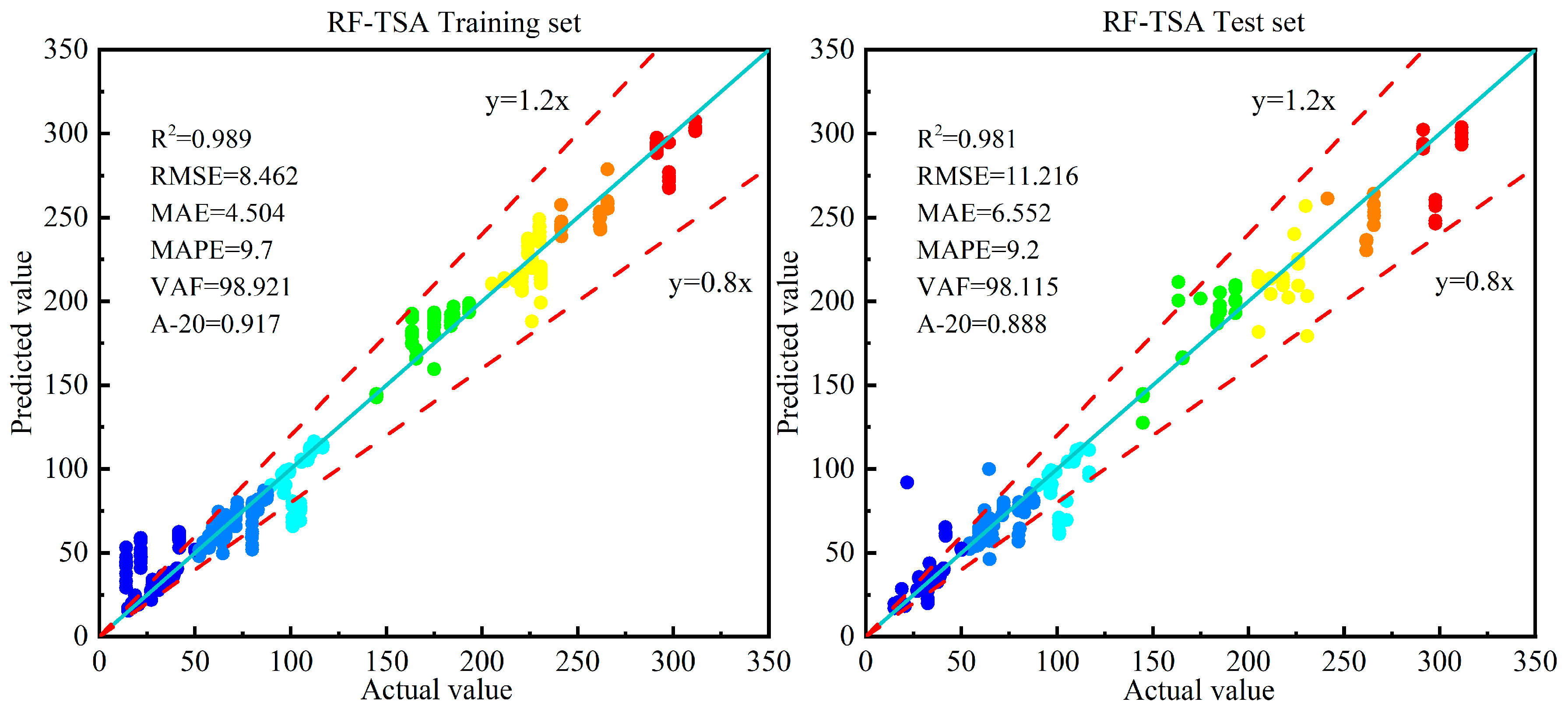 Machines 13 00758 g014