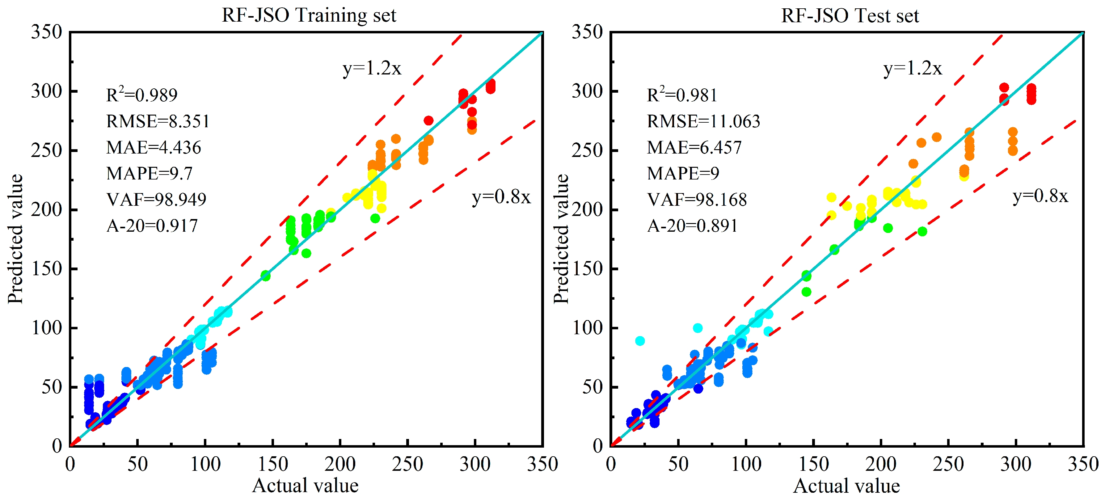 Machines 13 00758 g015