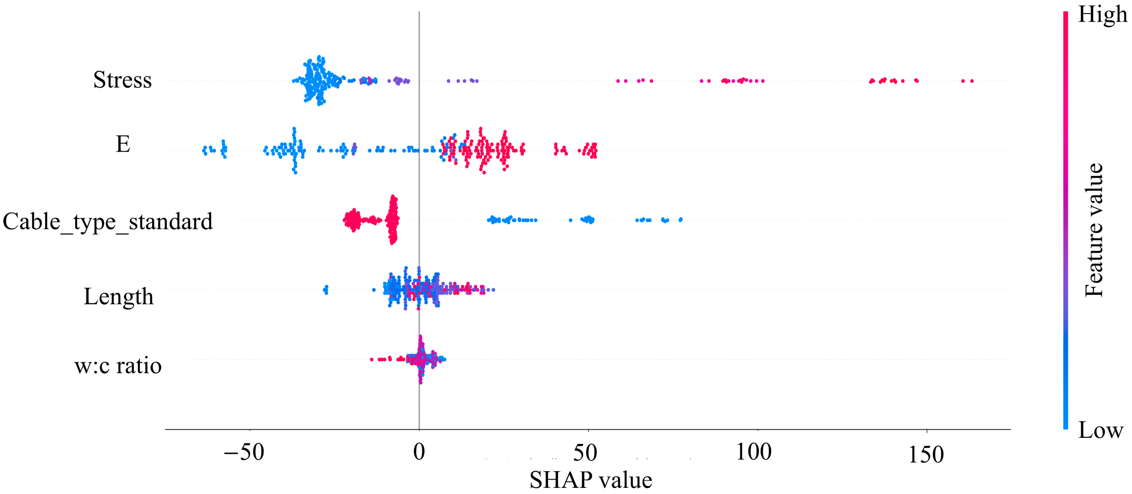 Machines 13 00758 g017
