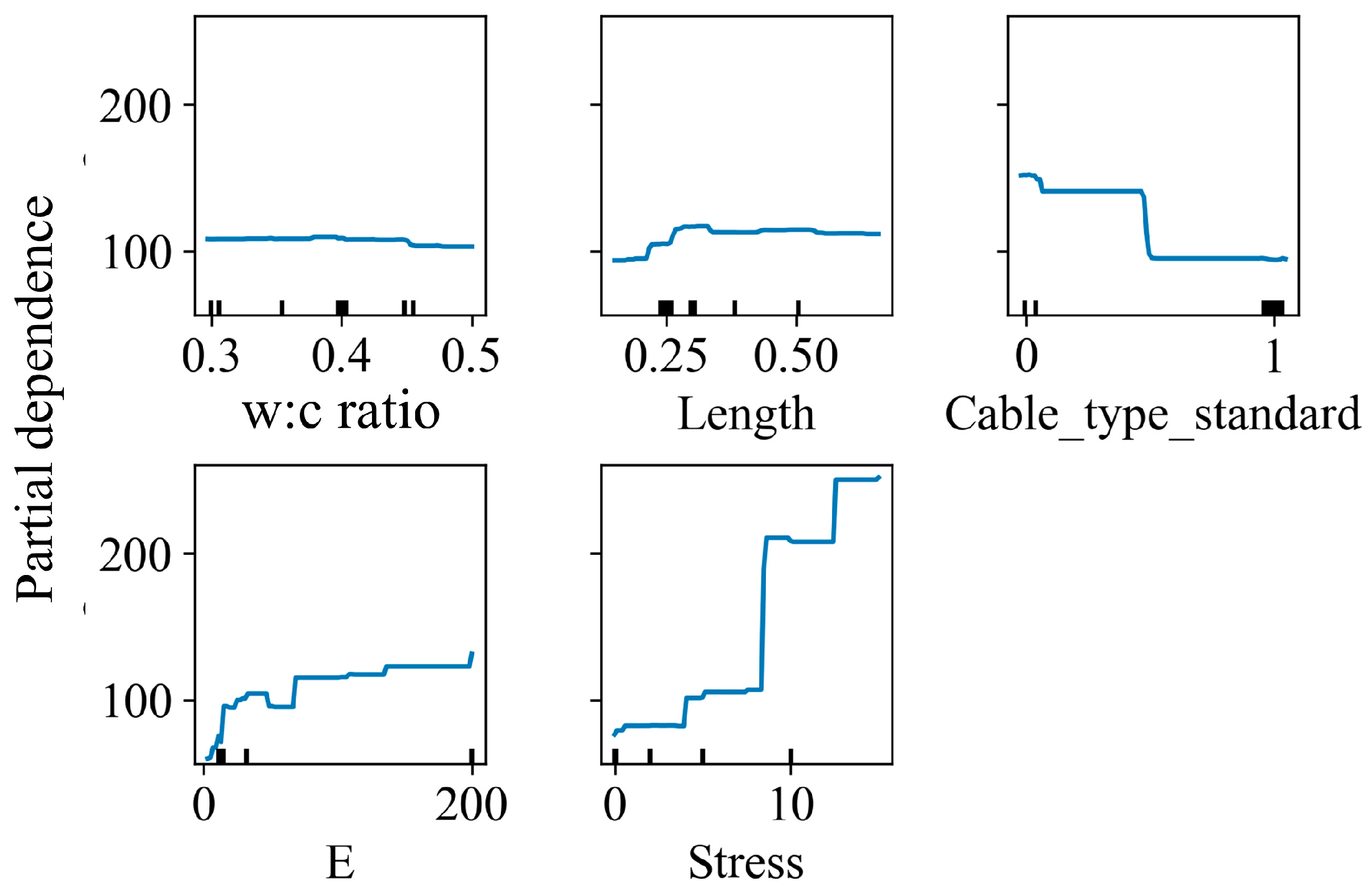 Machines 13 00758 g019
