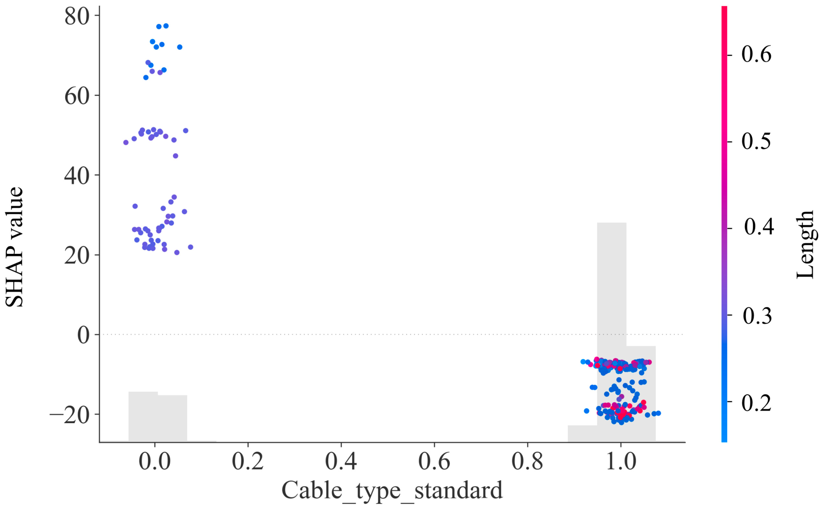 Machines 13 00758 g022