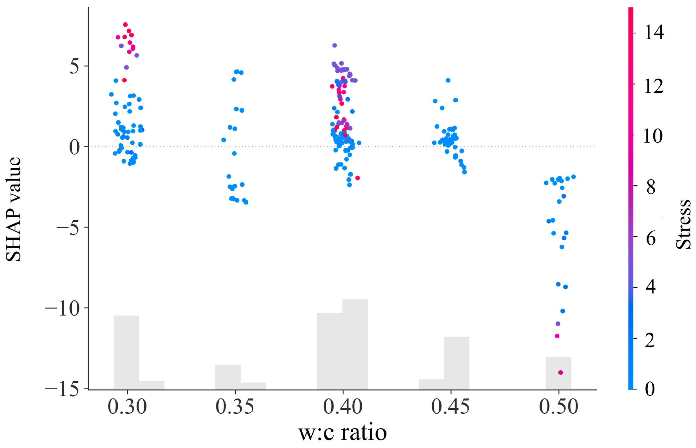 Machines 13 00758 g024