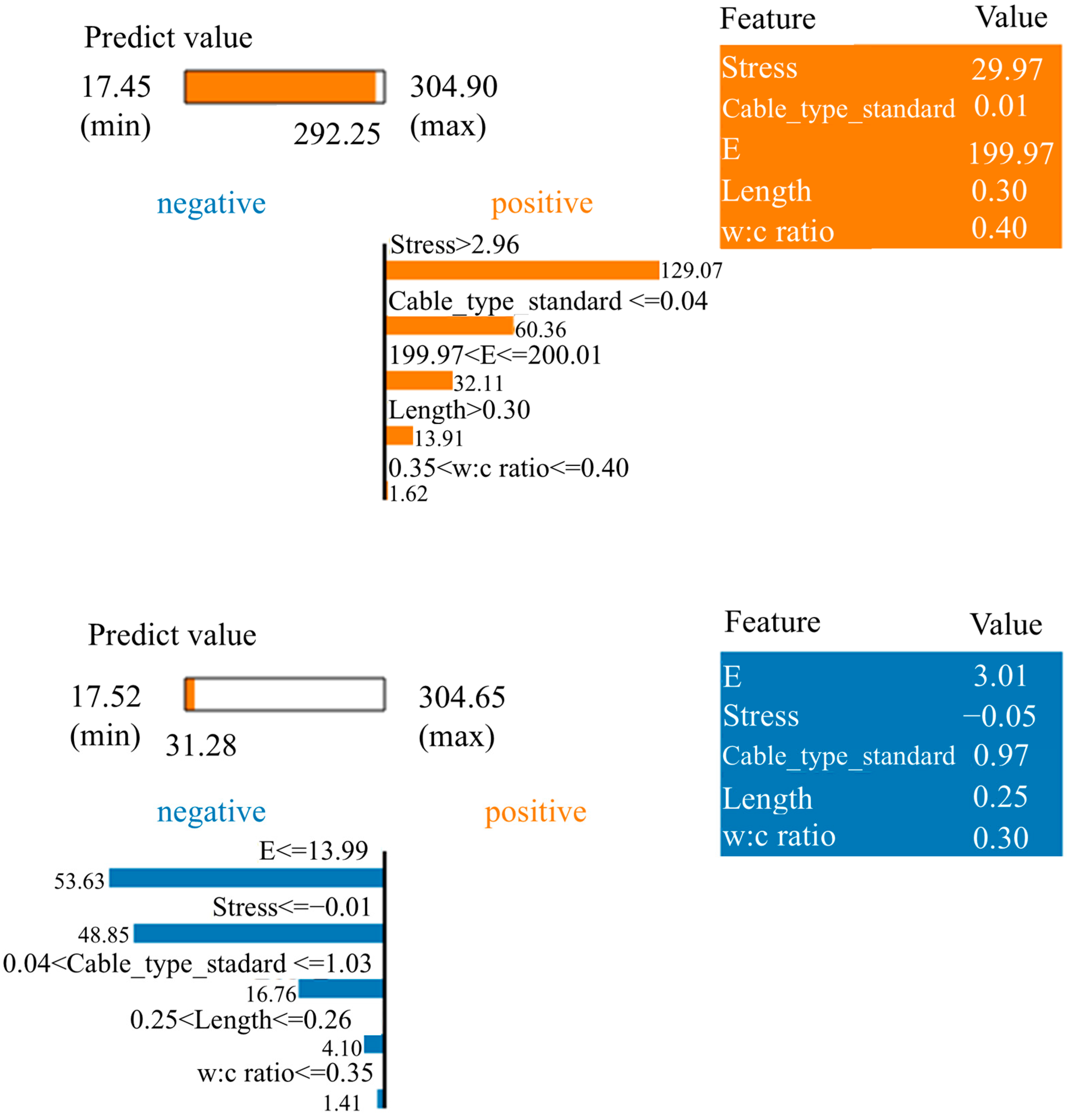 Machines 13 00758 g025