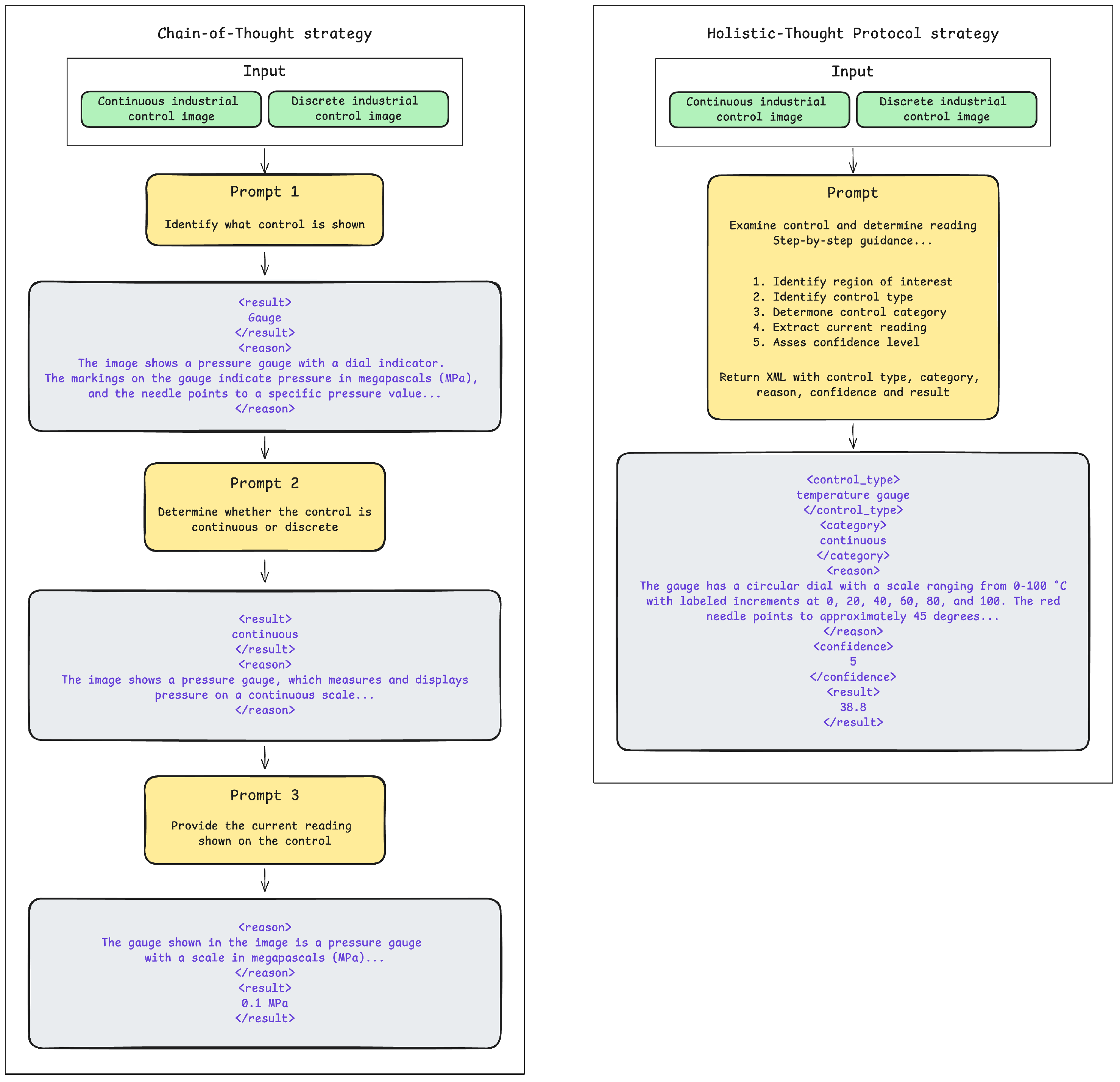Machines 13 00759 g004