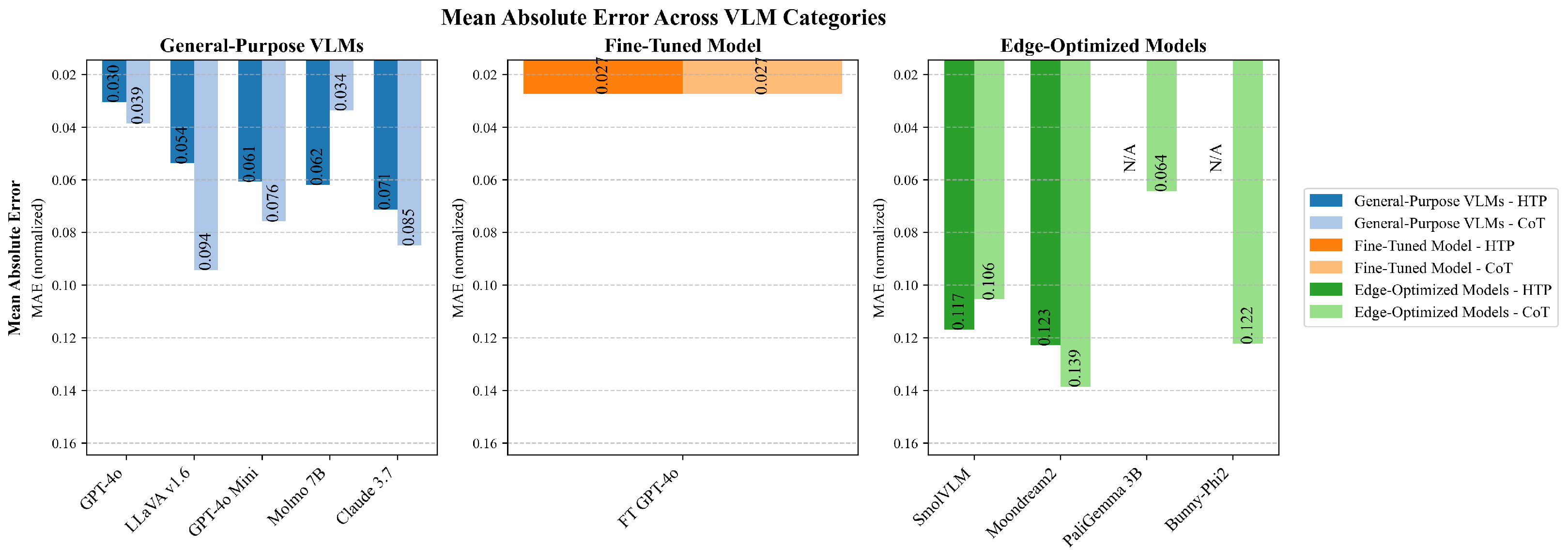 Machines 13 00759 g006