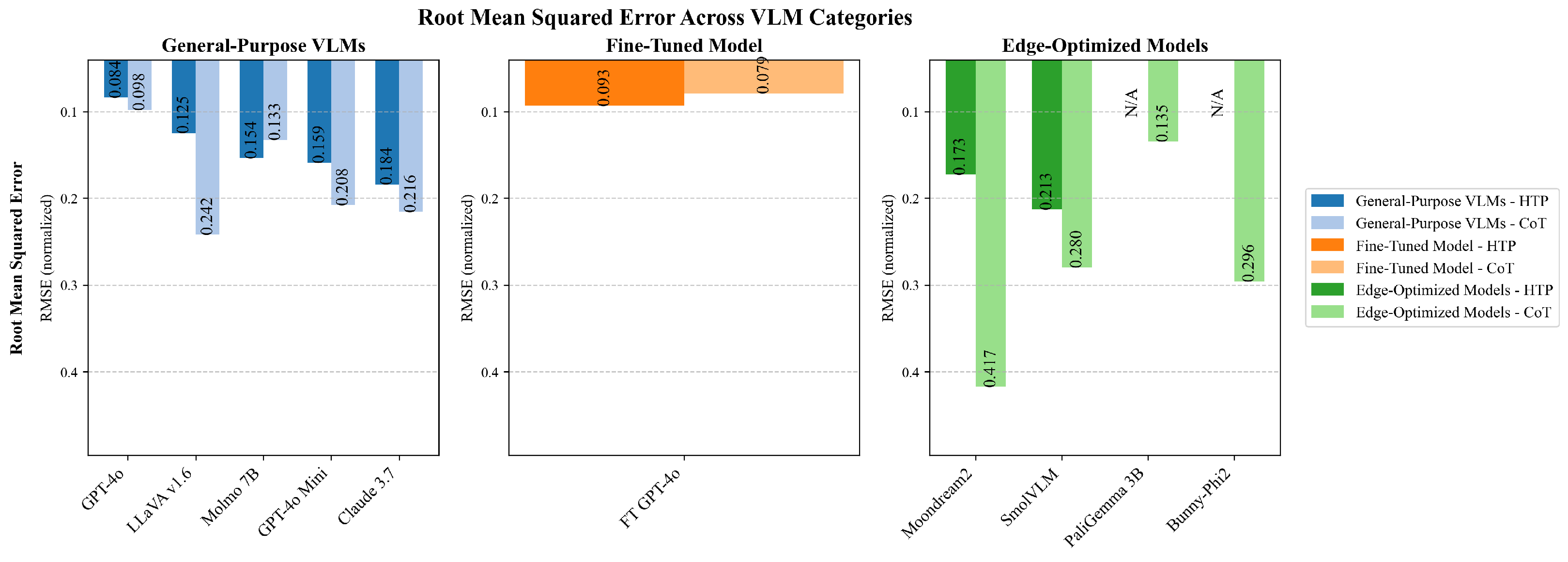 Machines 13 00759 g007