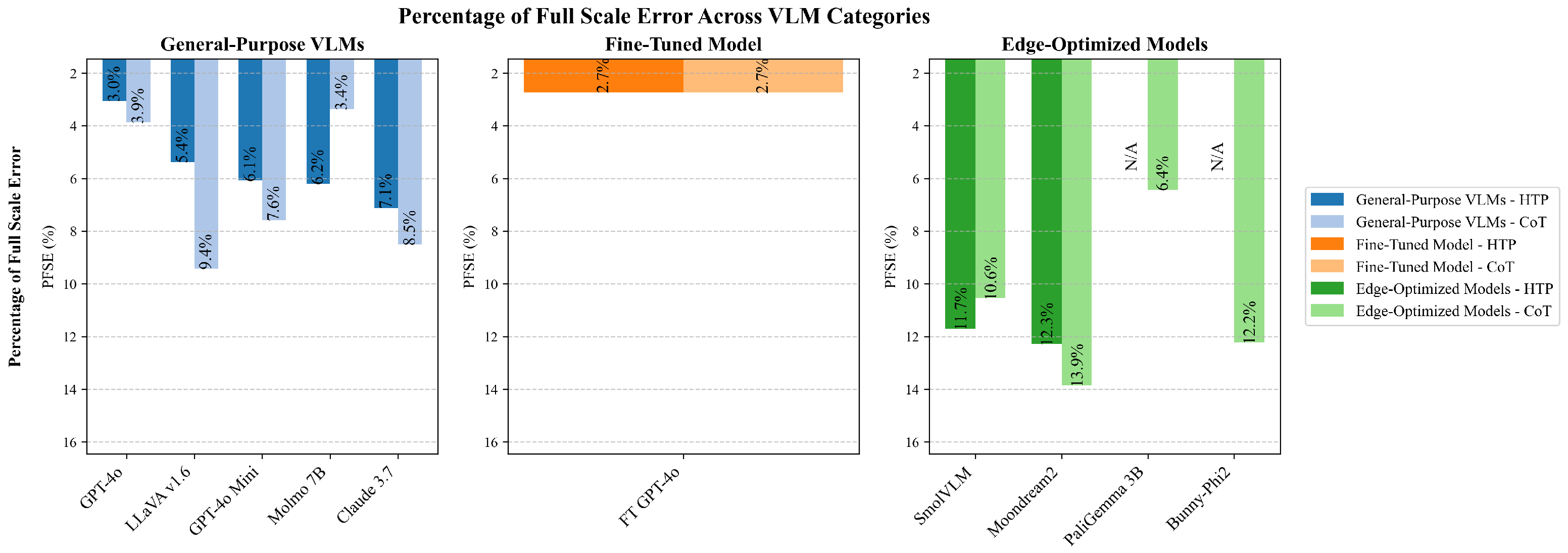 Machines 13 00759 g008