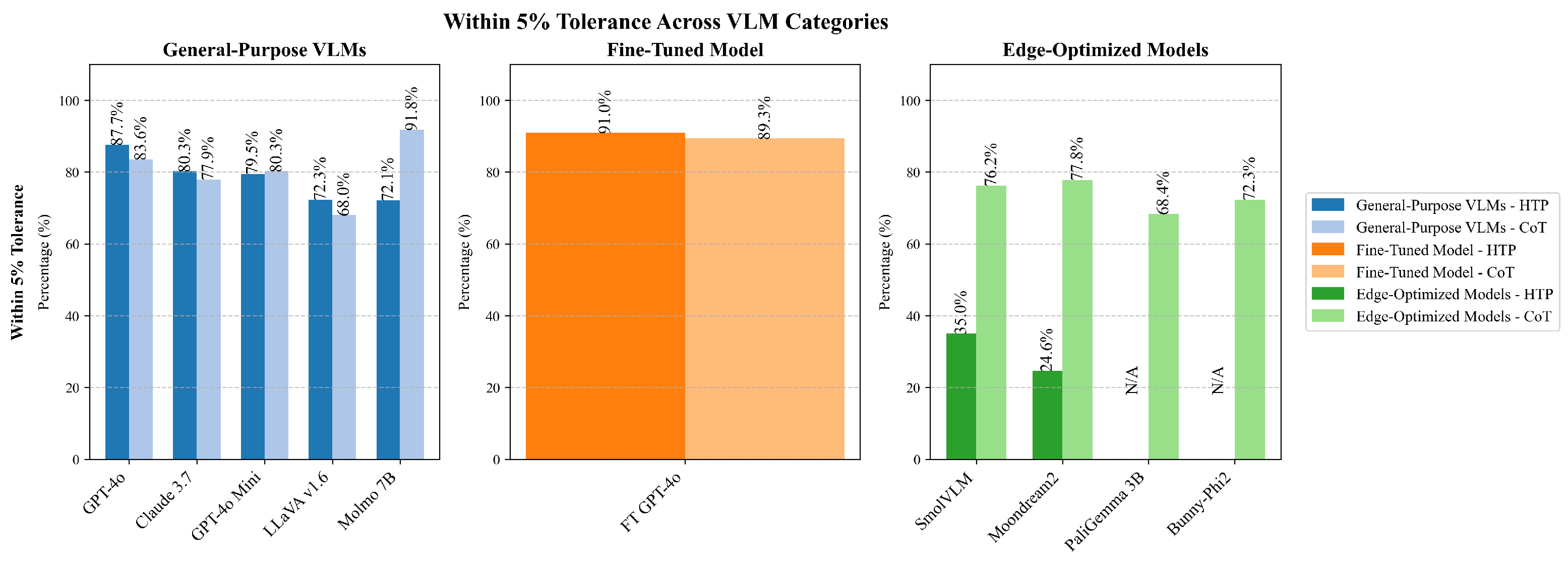 Machines 13 00759 g009