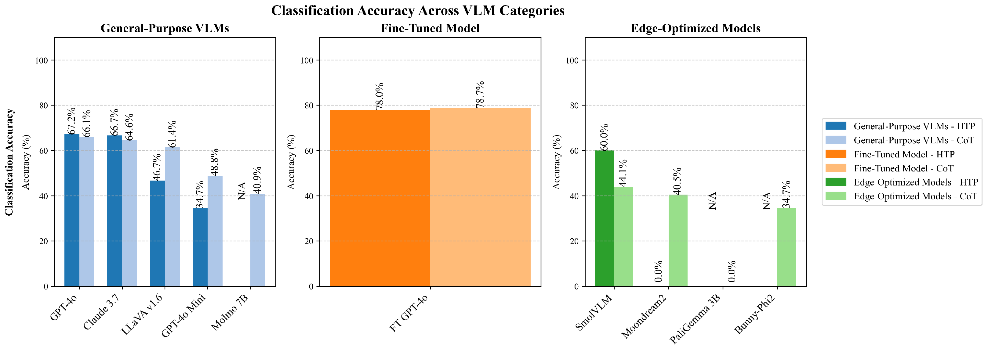 Machines 13 00759 g011