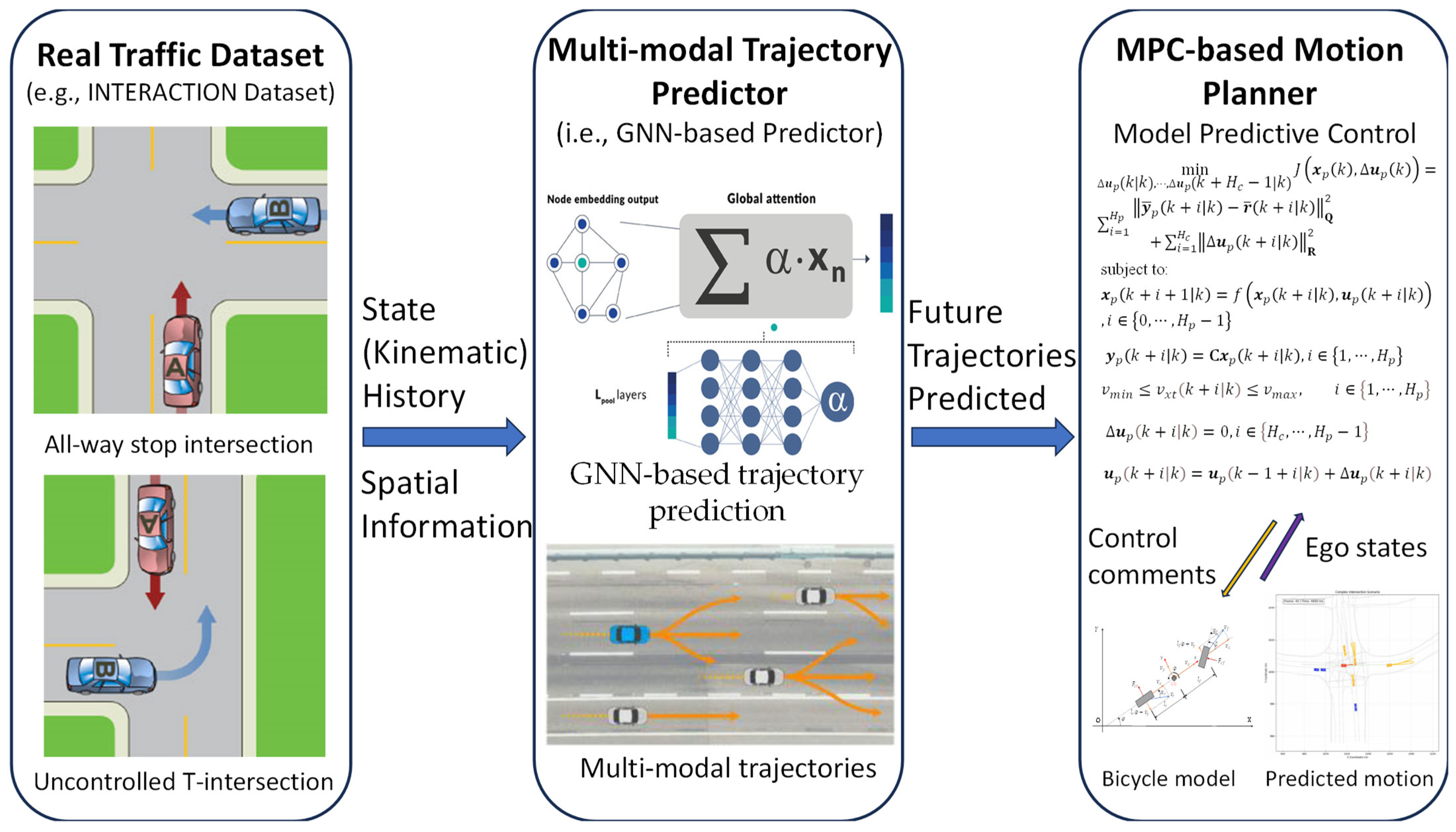 Machines 13 00760 g001 Machines 13 00760 g001
