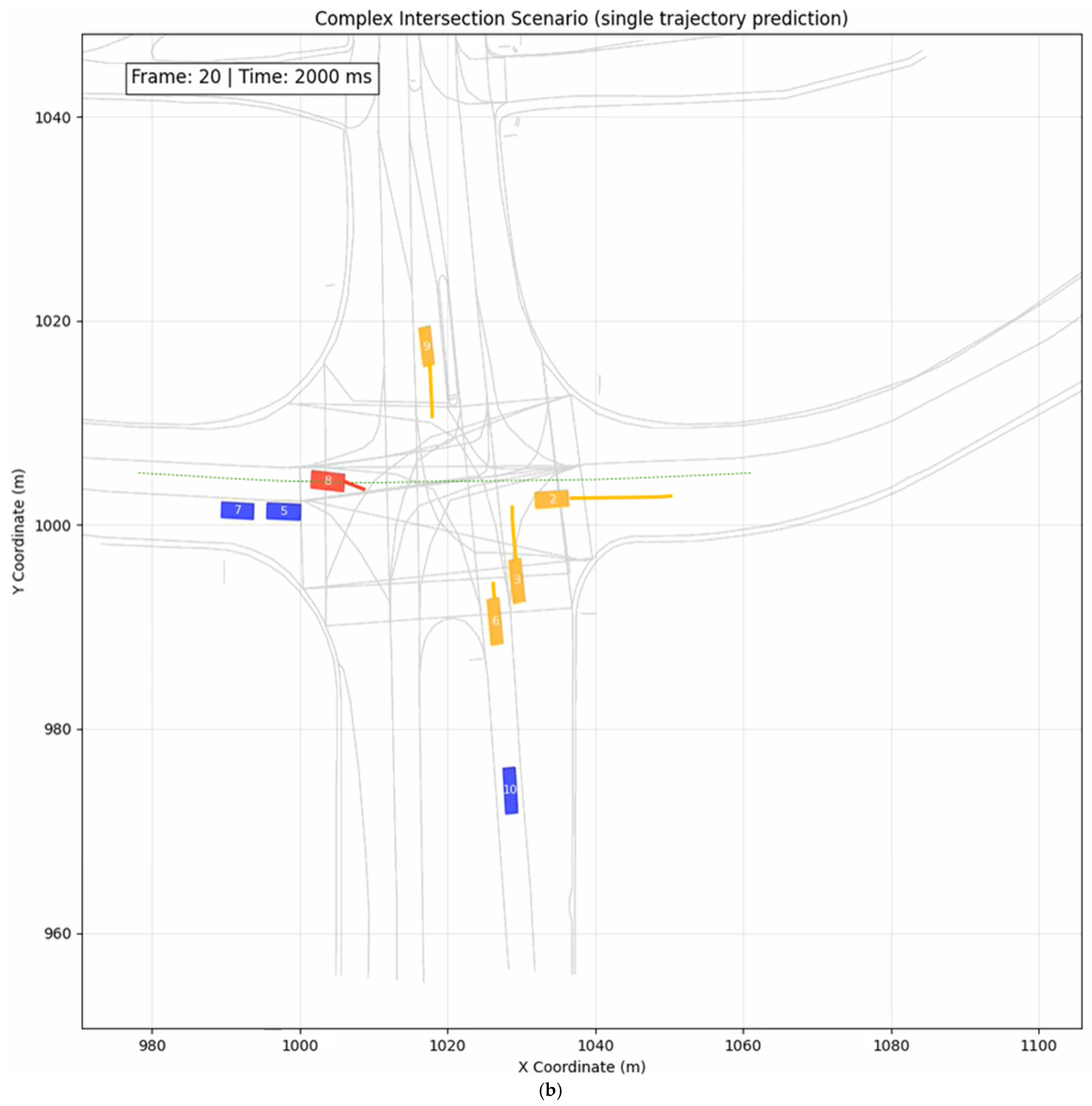 Machines 13 00760 g002b Machines 13 00760 g002b