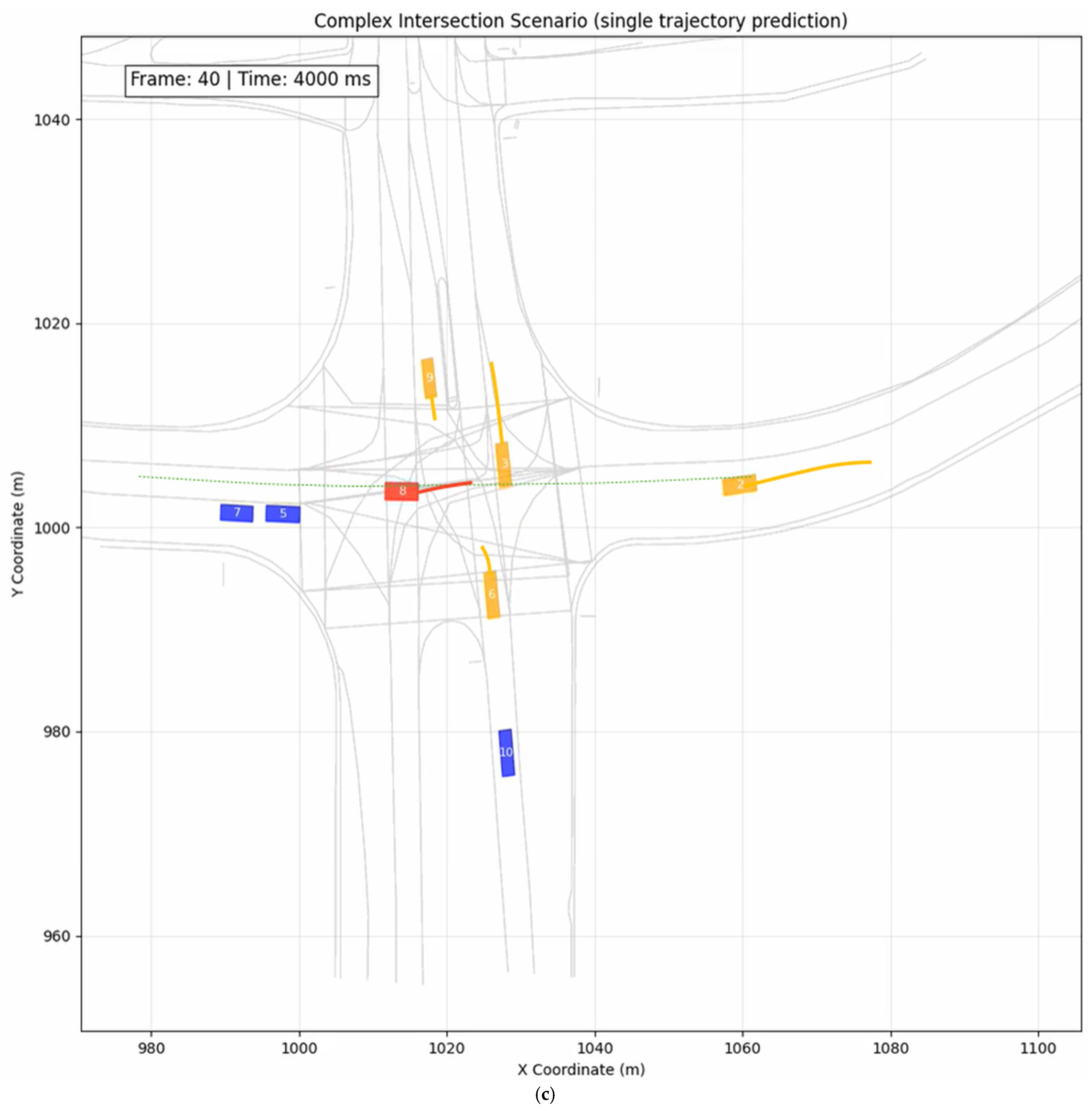 Machines 13 00760 g002c Machines 13 00760 g002c